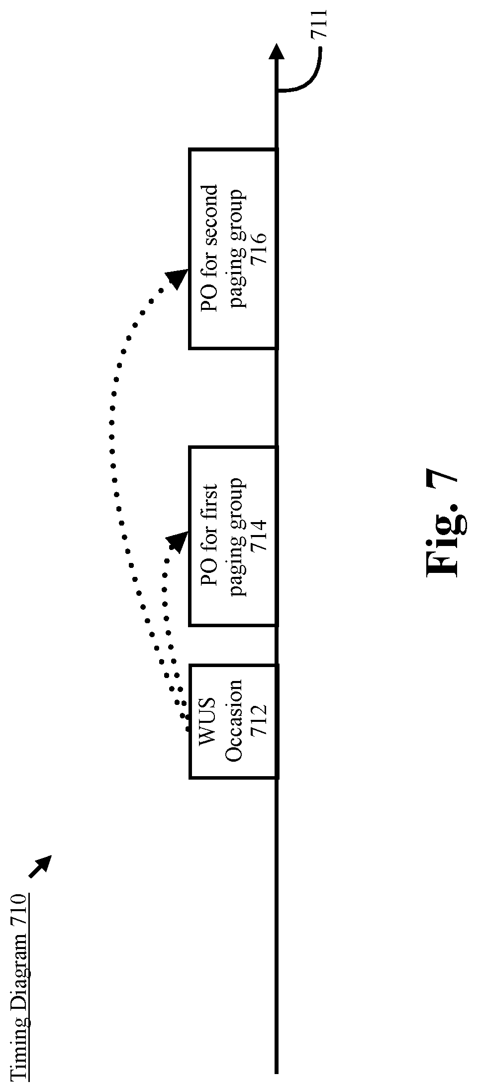 Patent US12328676 Figure 7 – Transmitting wake-up signals for paging operations