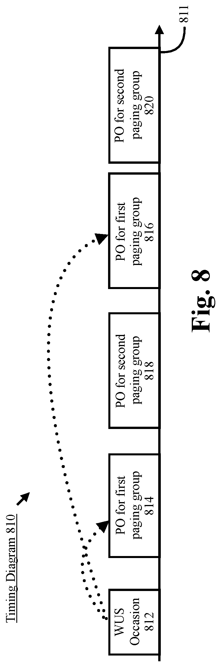 Patent US12328676 Figure 8 – Transmitting wake-up signals for paging operations