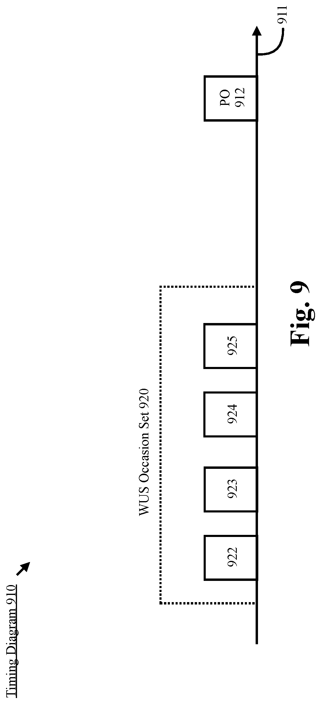 Patent US12328676 Figure 9 – Transmitting wake-up signals for paging operations