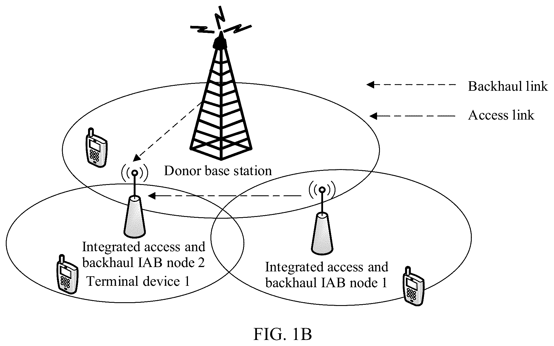 Patent US12328678 Figure 2 – Power control method and power control apparatus