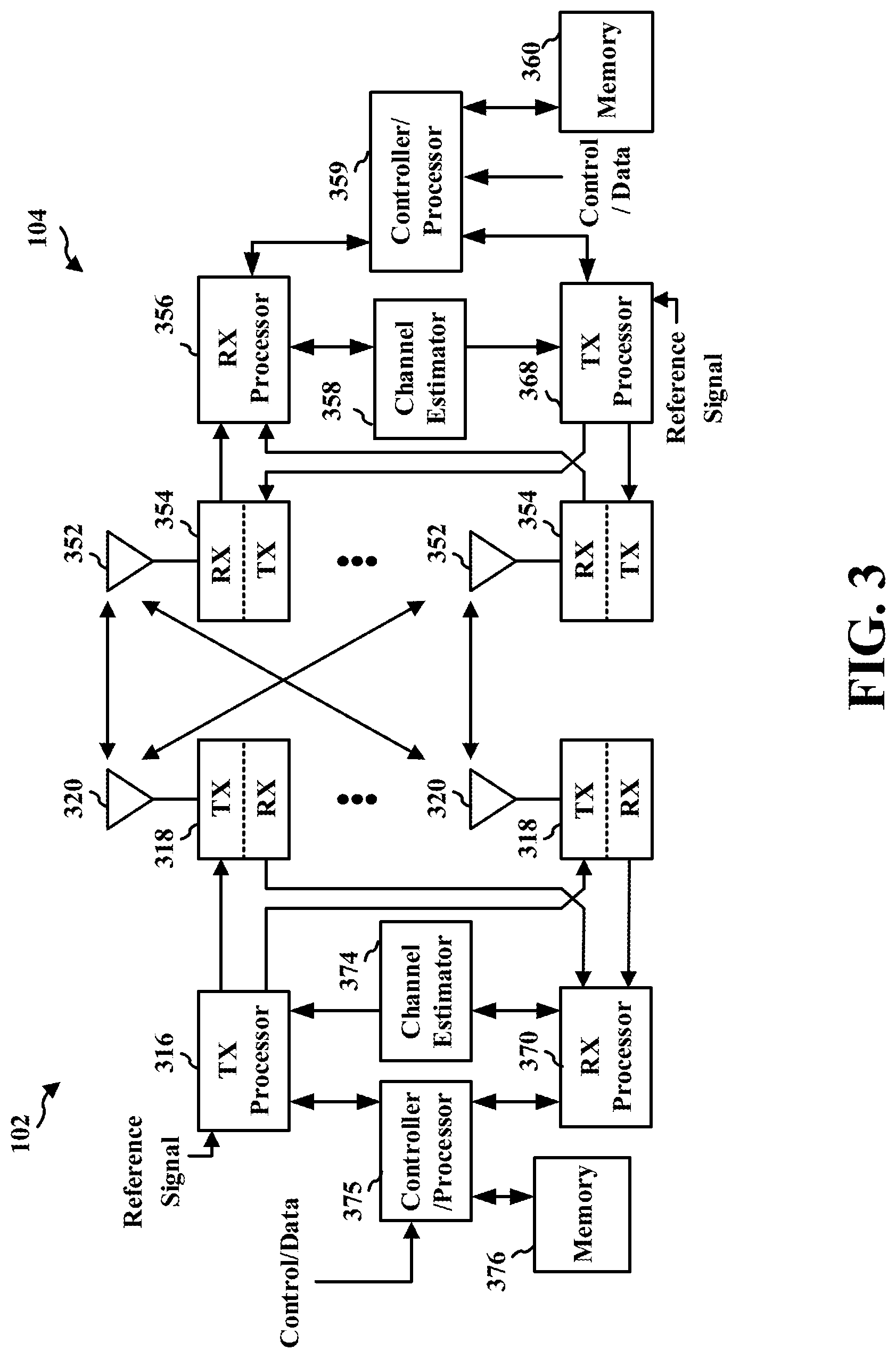 Patent US12328679 Figure 3 – Dynamic power class assignments