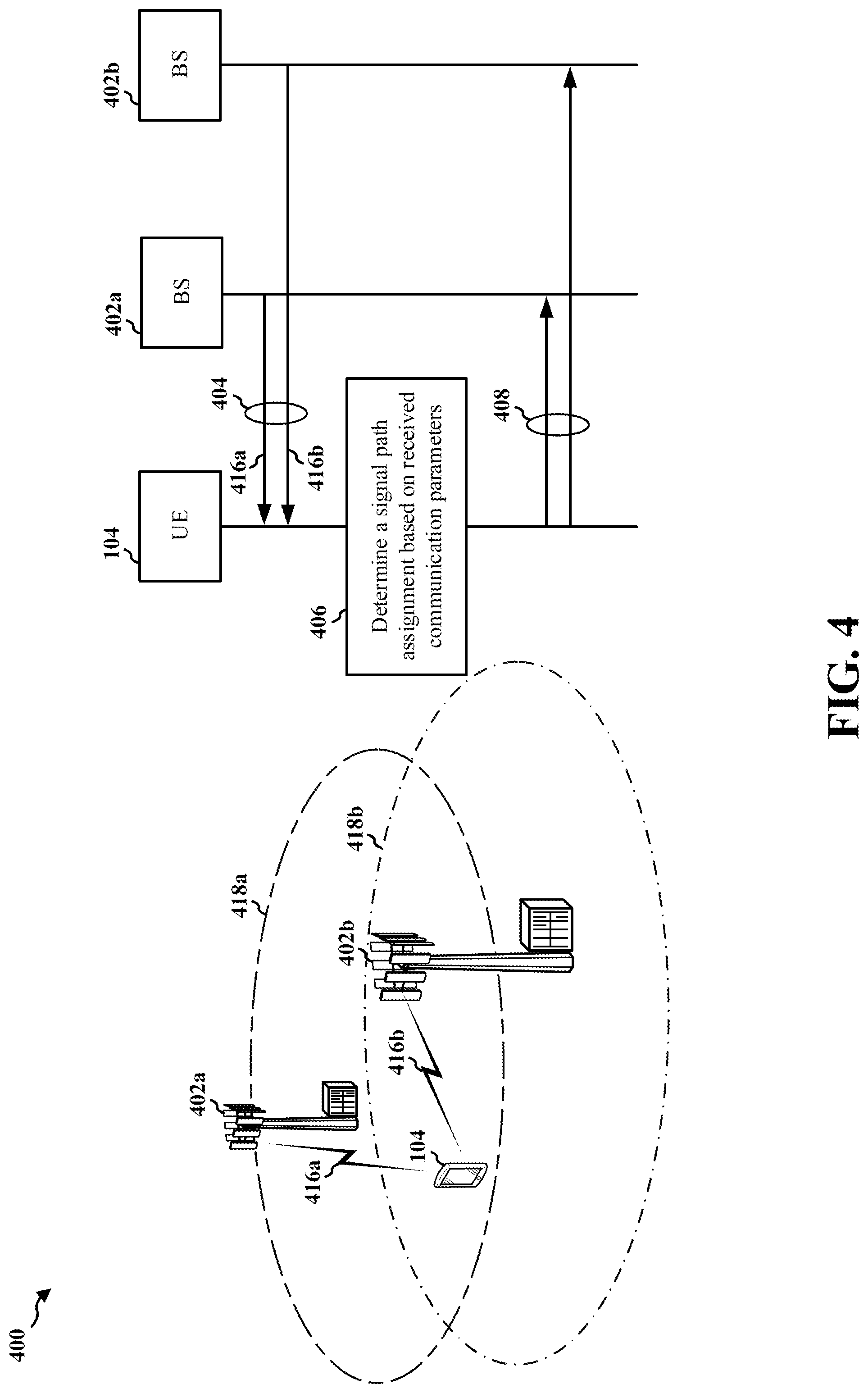 Patent US12328679 Figure 4 – Dynamic power class assignments