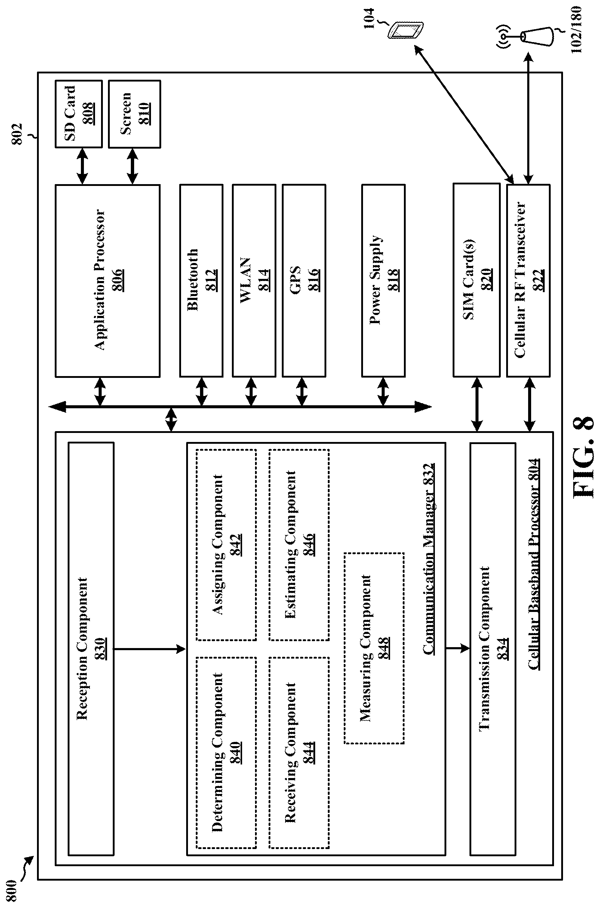 Patent US12328679 Figure 8 – Dynamic power class assignments
