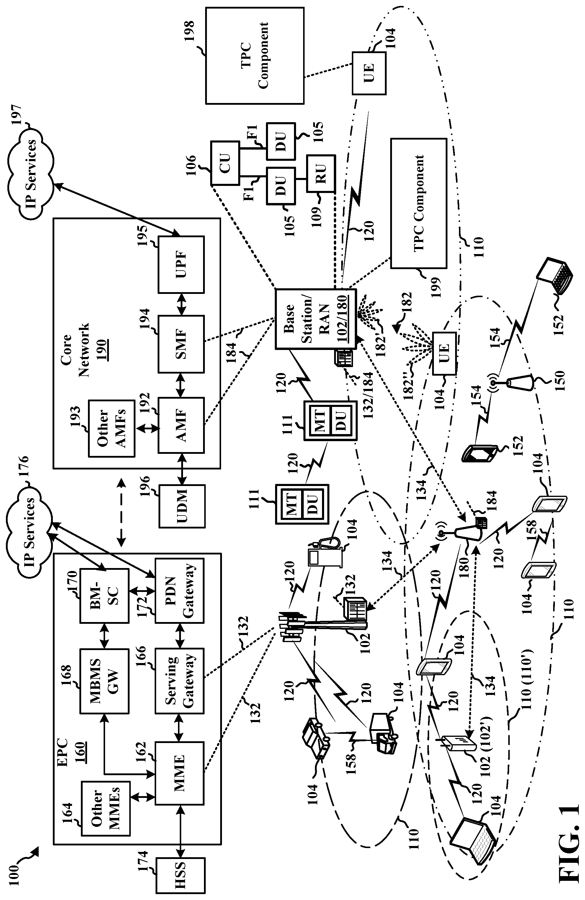 Patent US12328680 Figure 1 – Group common DCI based power control with PUCCH carrier switch