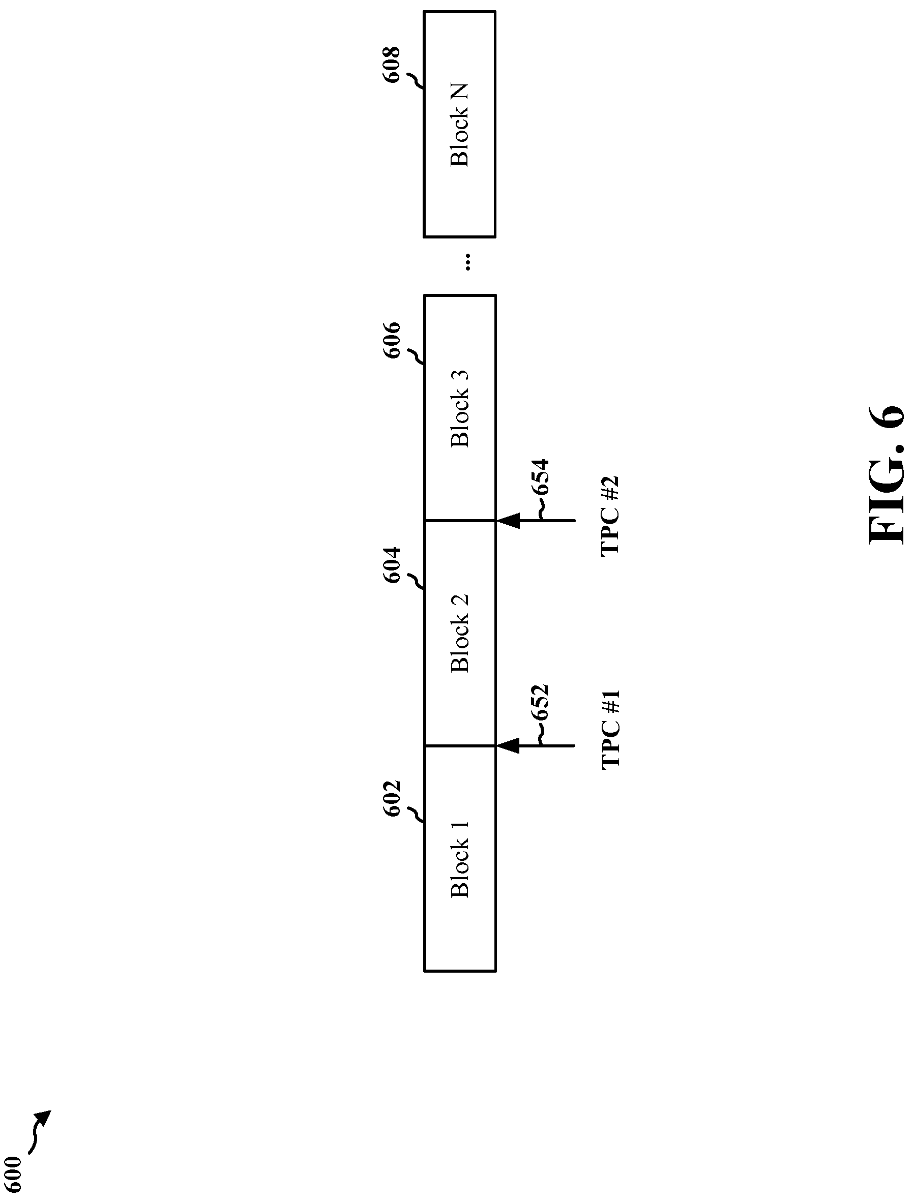 Patent US12328680 Figure 6 – Group common DCI based power control with PUCCH carrier switch