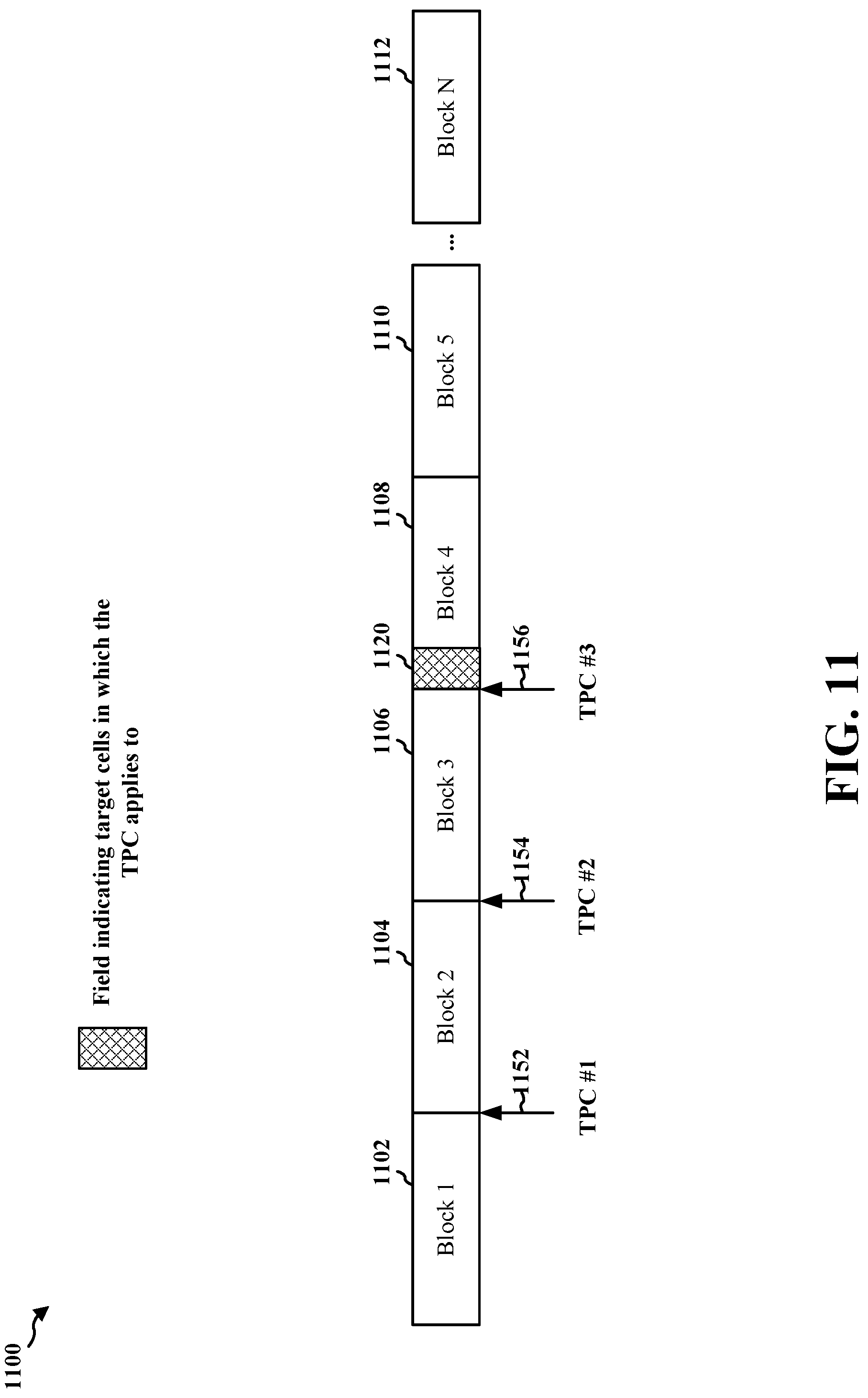 Patent US12328680 Figure 11 – Group common DCI based power control with PUCCH carrier switch