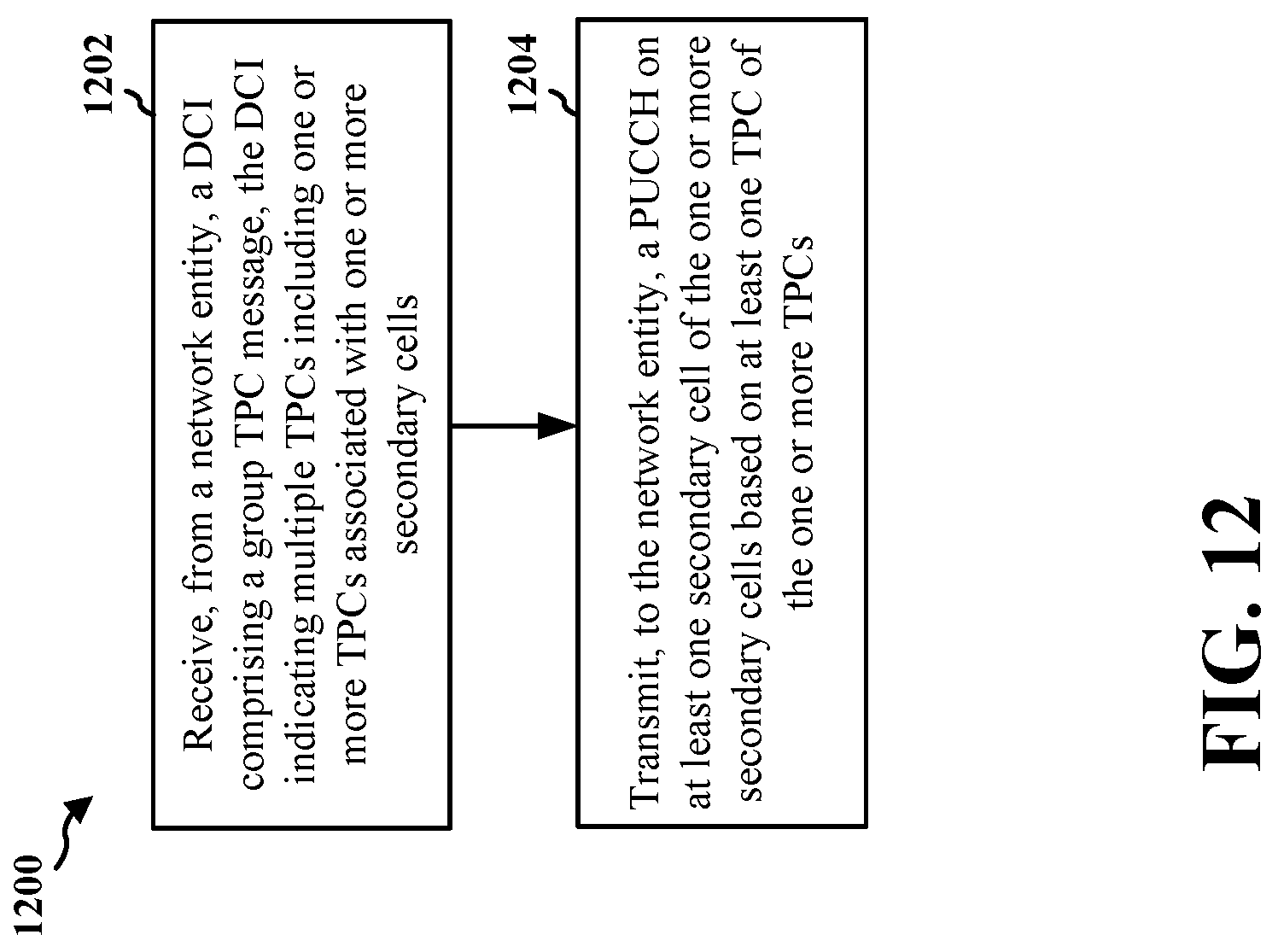 Patent US12328680 Figure 12 – Group common DCI based power control with PUCCH carrier switch