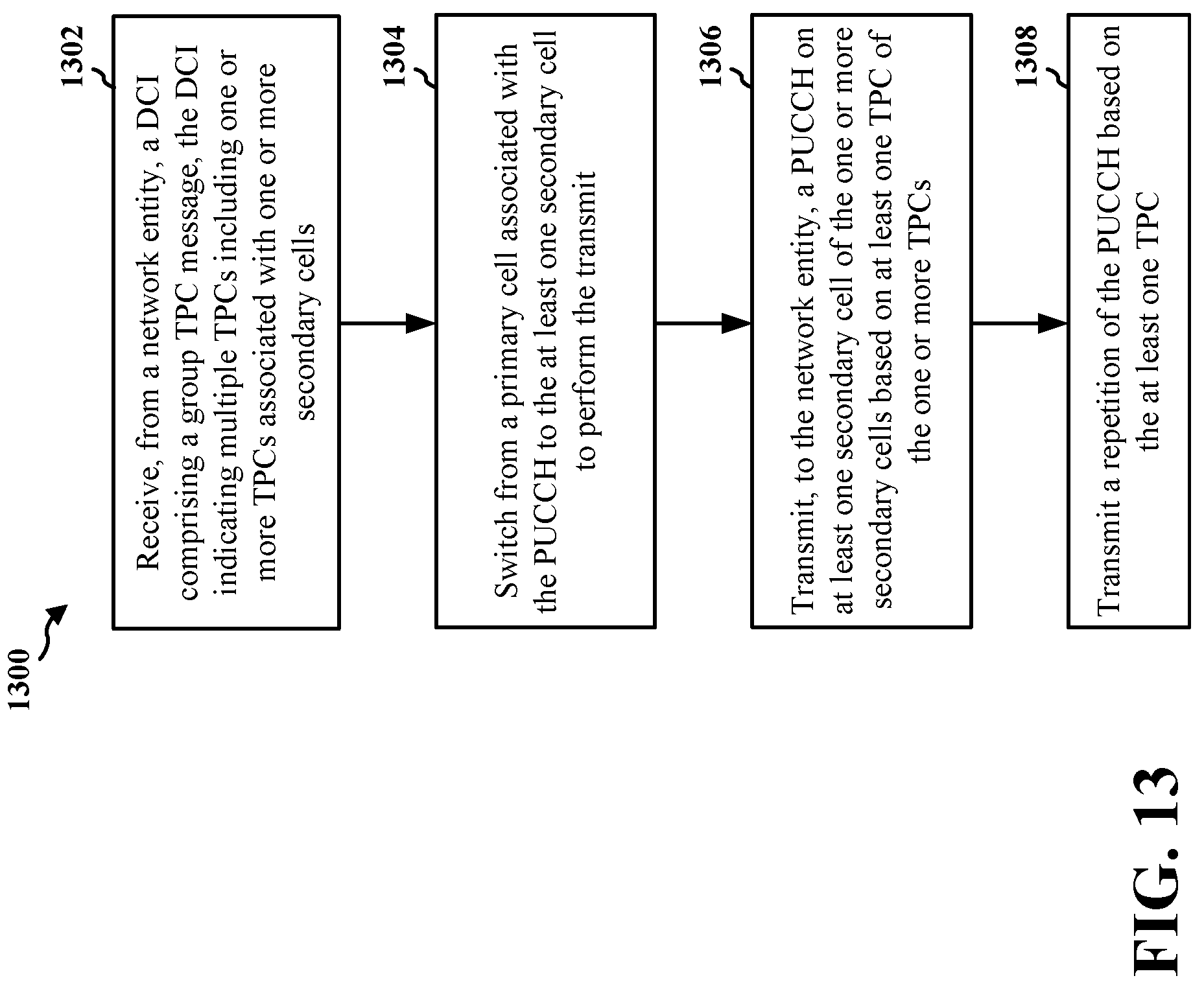 Patent US12328680 Figure 13 – Group common DCI based power control with PUCCH carrier switch