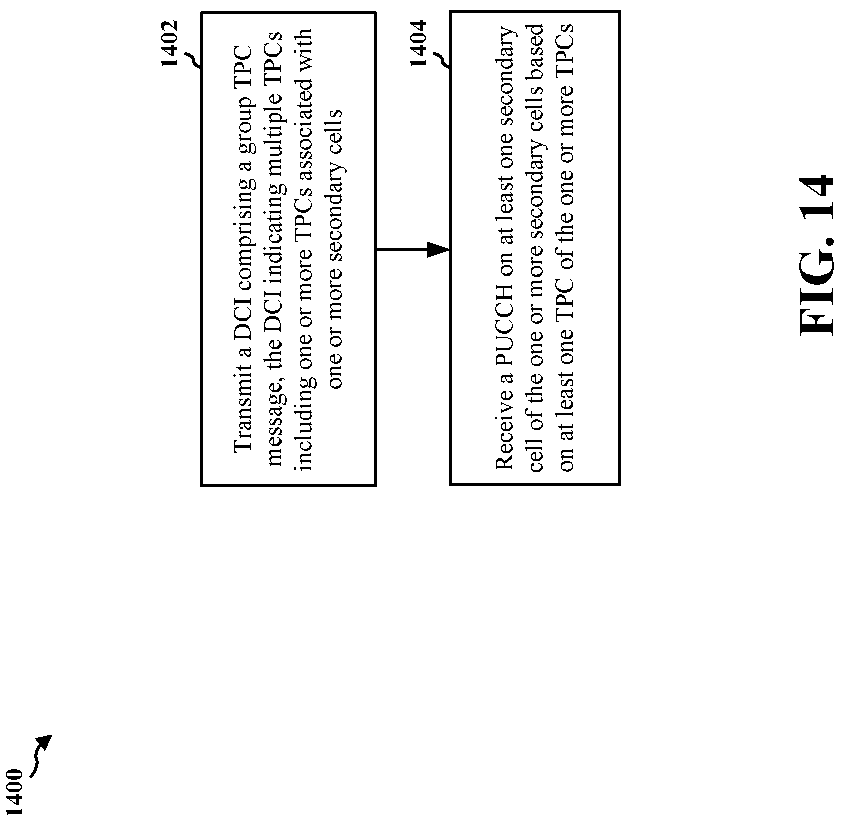 Patent US12328680 Figure 14 – Group common DCI based power control with PUCCH carrier switch