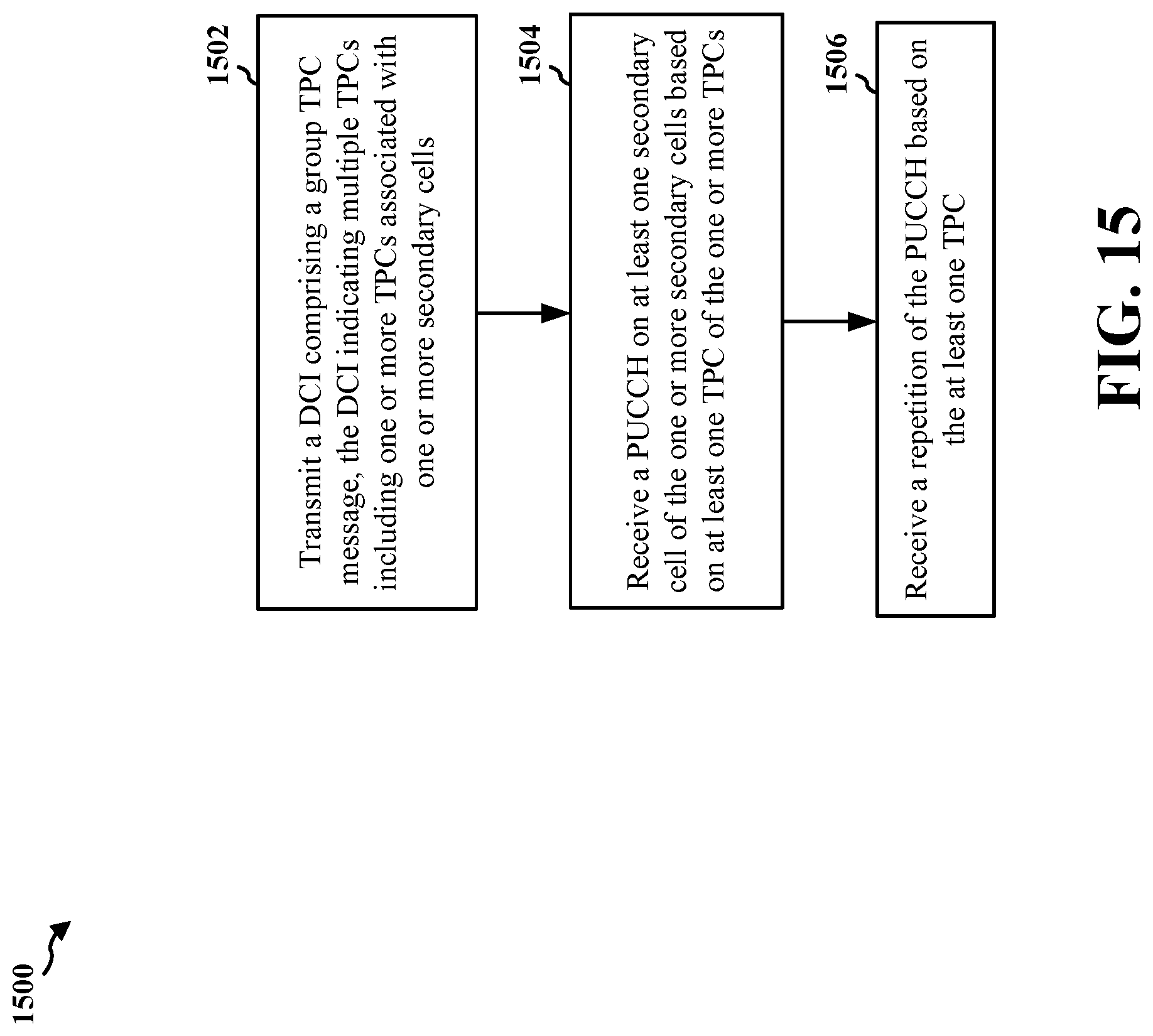 Patent US12328680 Figure 15 – Group common DCI based power control with PUCCH carrier switch