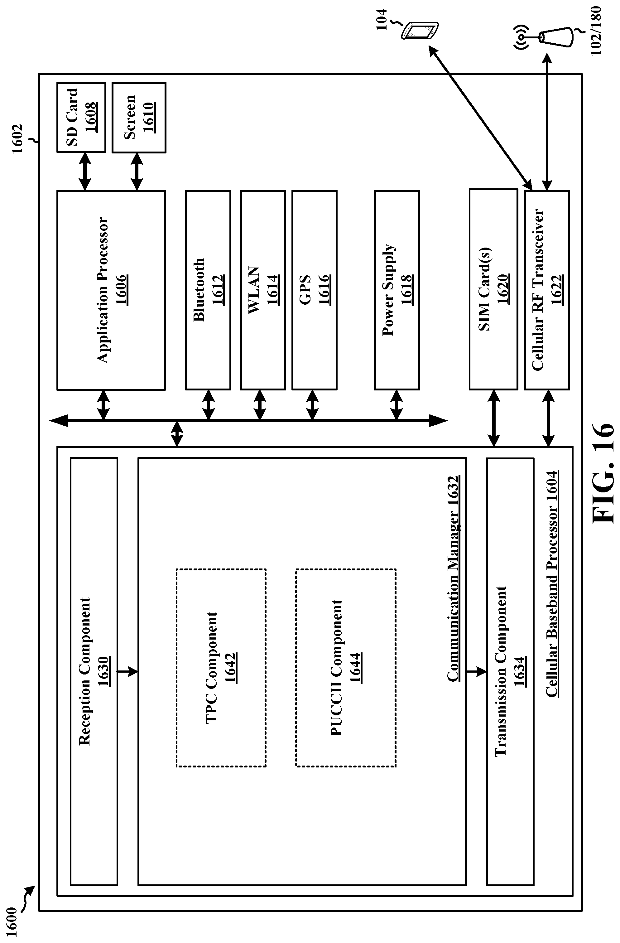 Patent US12328680 Figure 16 – Group common DCI based power control with PUCCH carrier switch