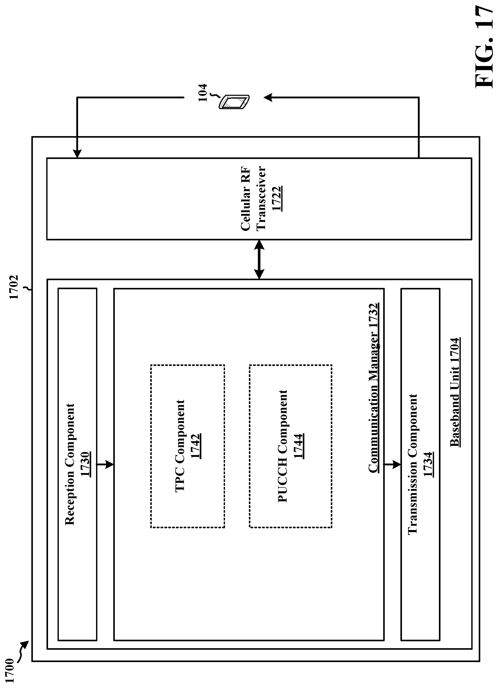 Patent US12328680 Figure 17 – Group common DCI based power control with PUCCH carrier switch