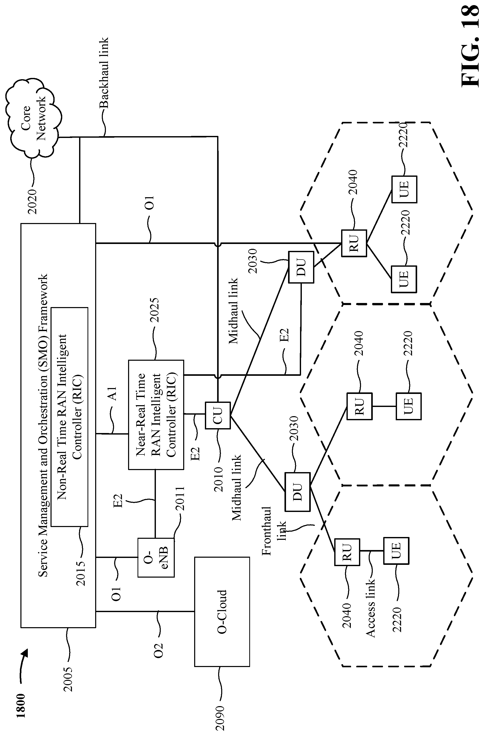 Patent US12328680 Figure 18 – Group common DCI based power control with PUCCH carrier switch