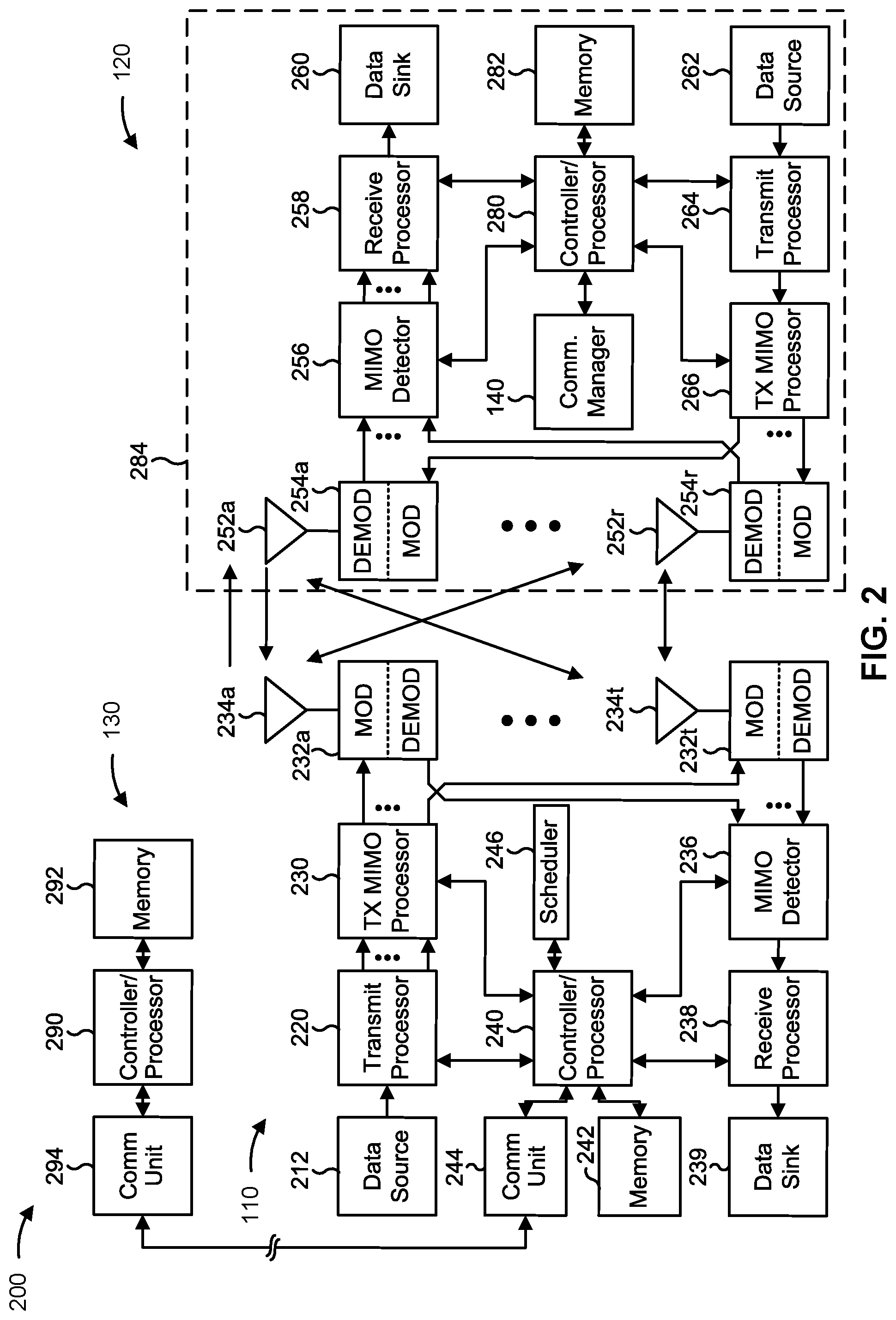 Patent US12328682 Figure 2 – Techniques for per communication link energy reservation