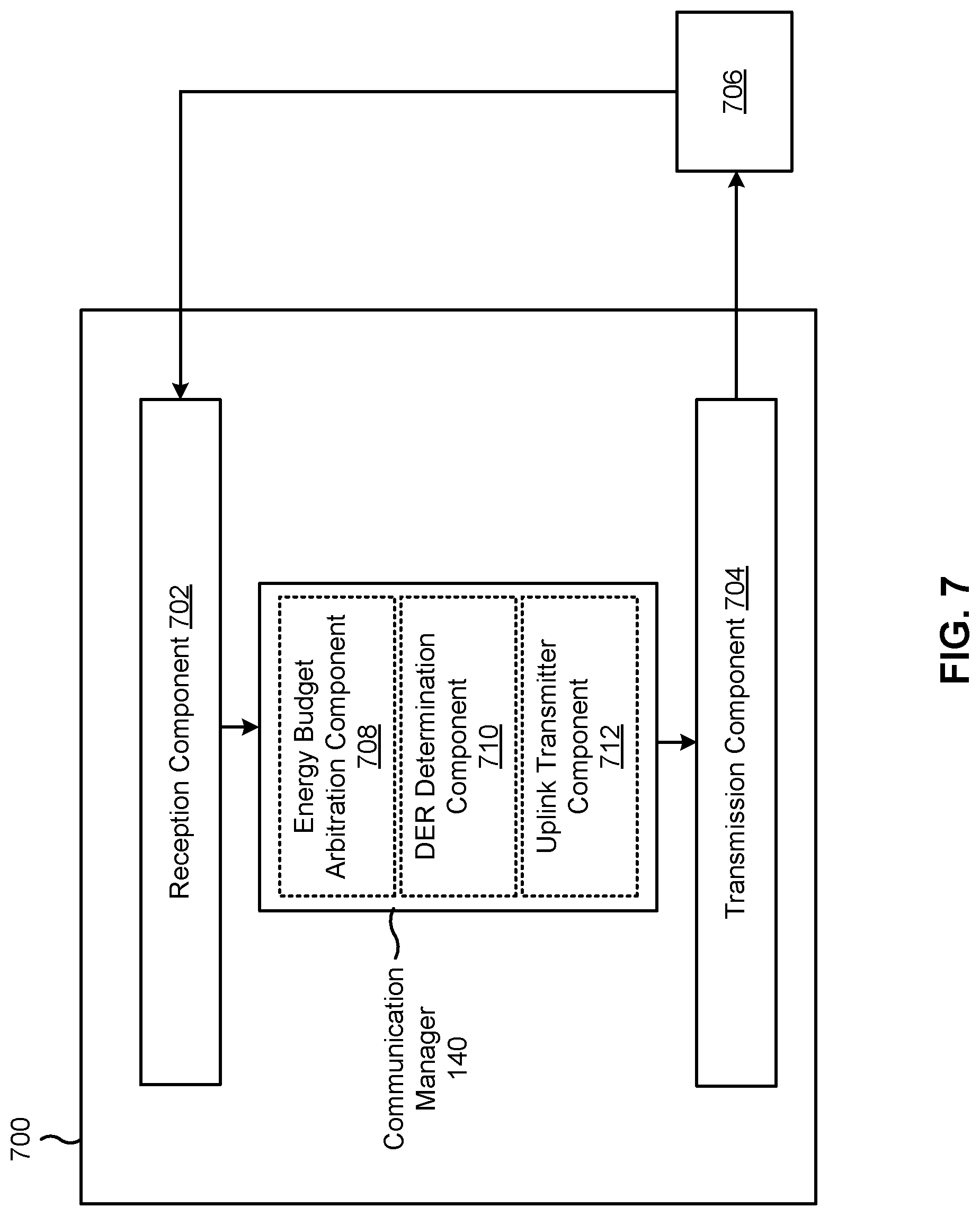 Patent US12328682 Figure 7 – Techniques for per communication link energy reservation