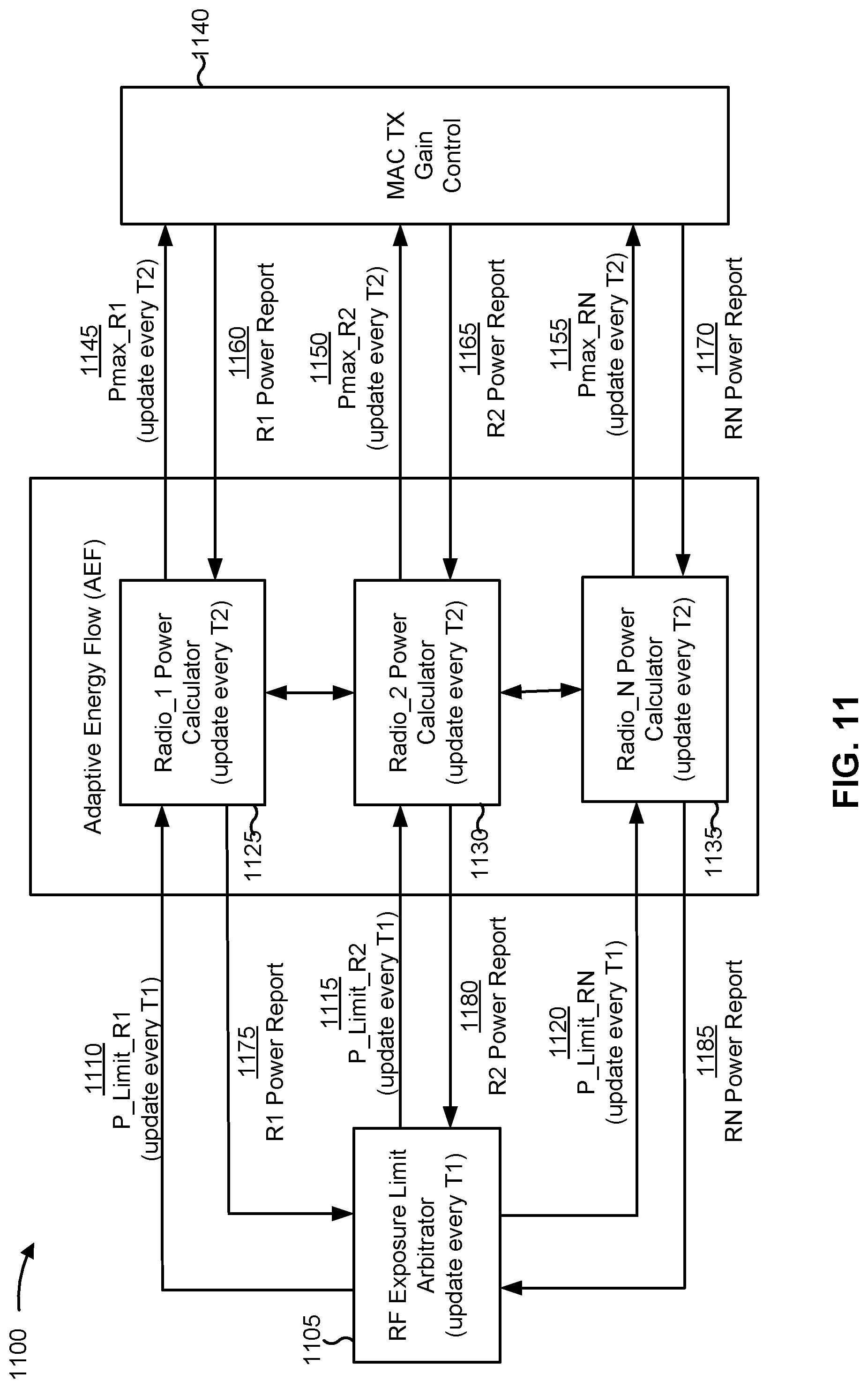 Patent US12328682 Figure 11 – Techniques for per communication link energy reservation