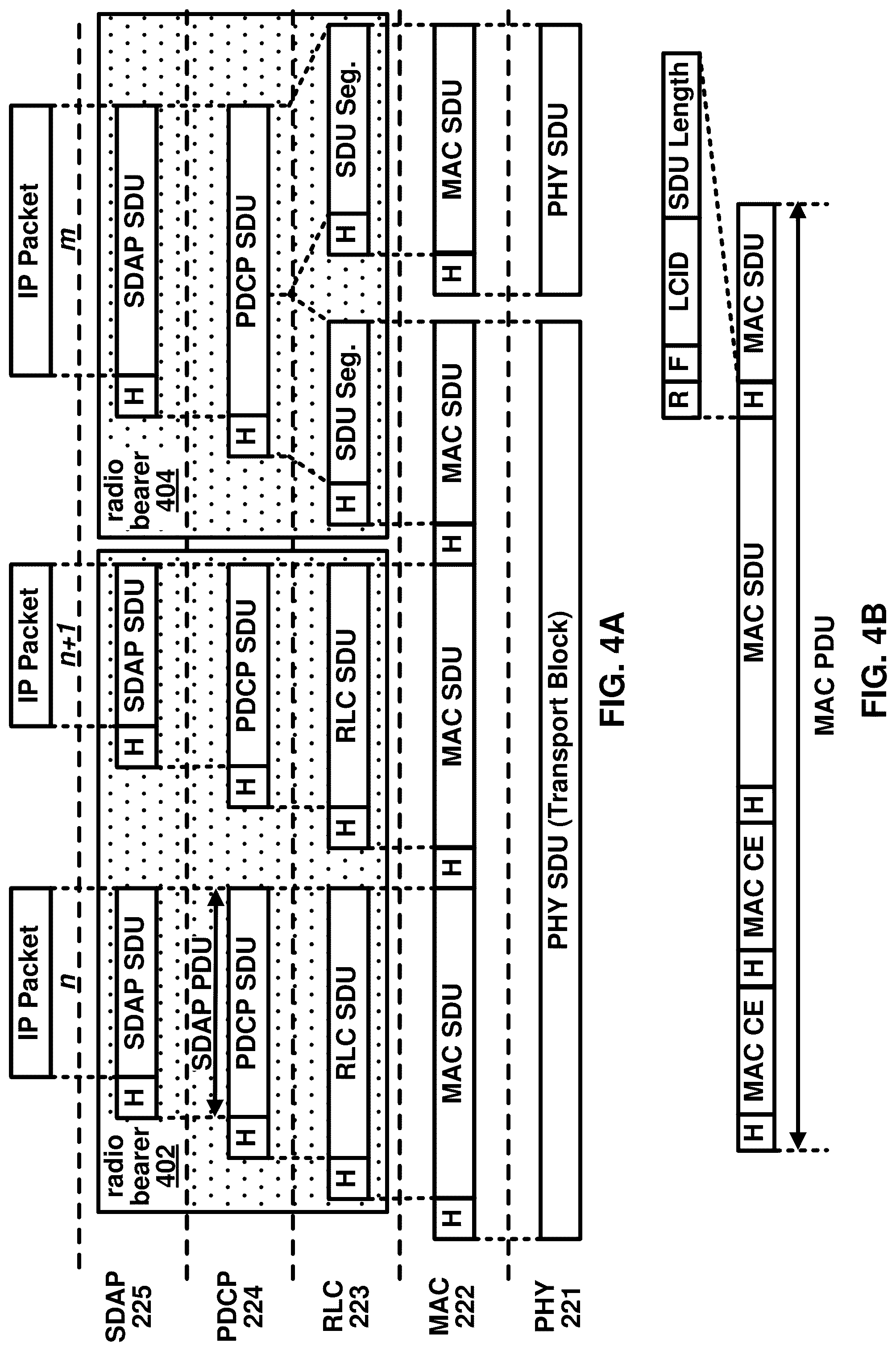 Patent US12328683 Figure 4 – Transmission and reception with multiple panels