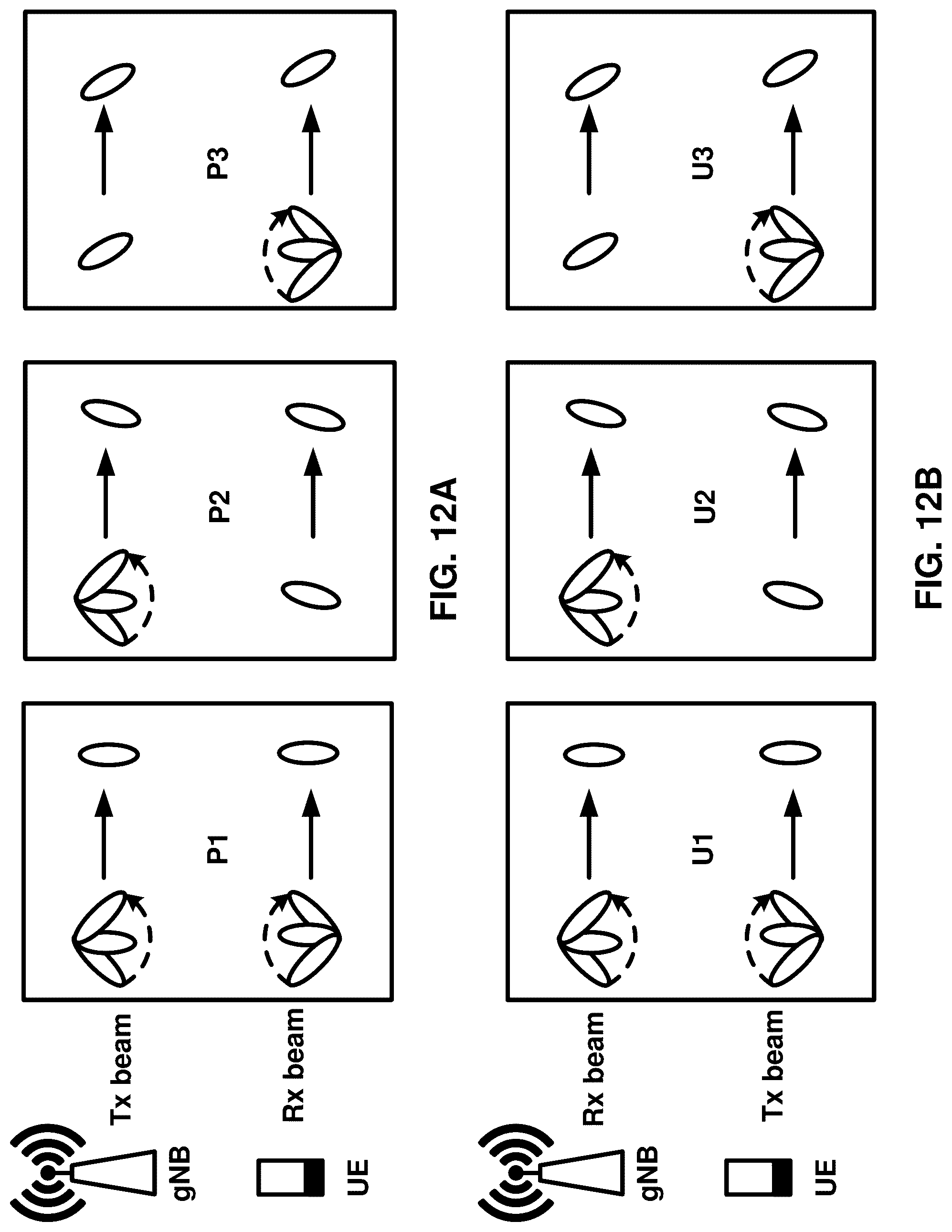 Patent US12328683 Figure 12 – Transmission and reception with multiple panels