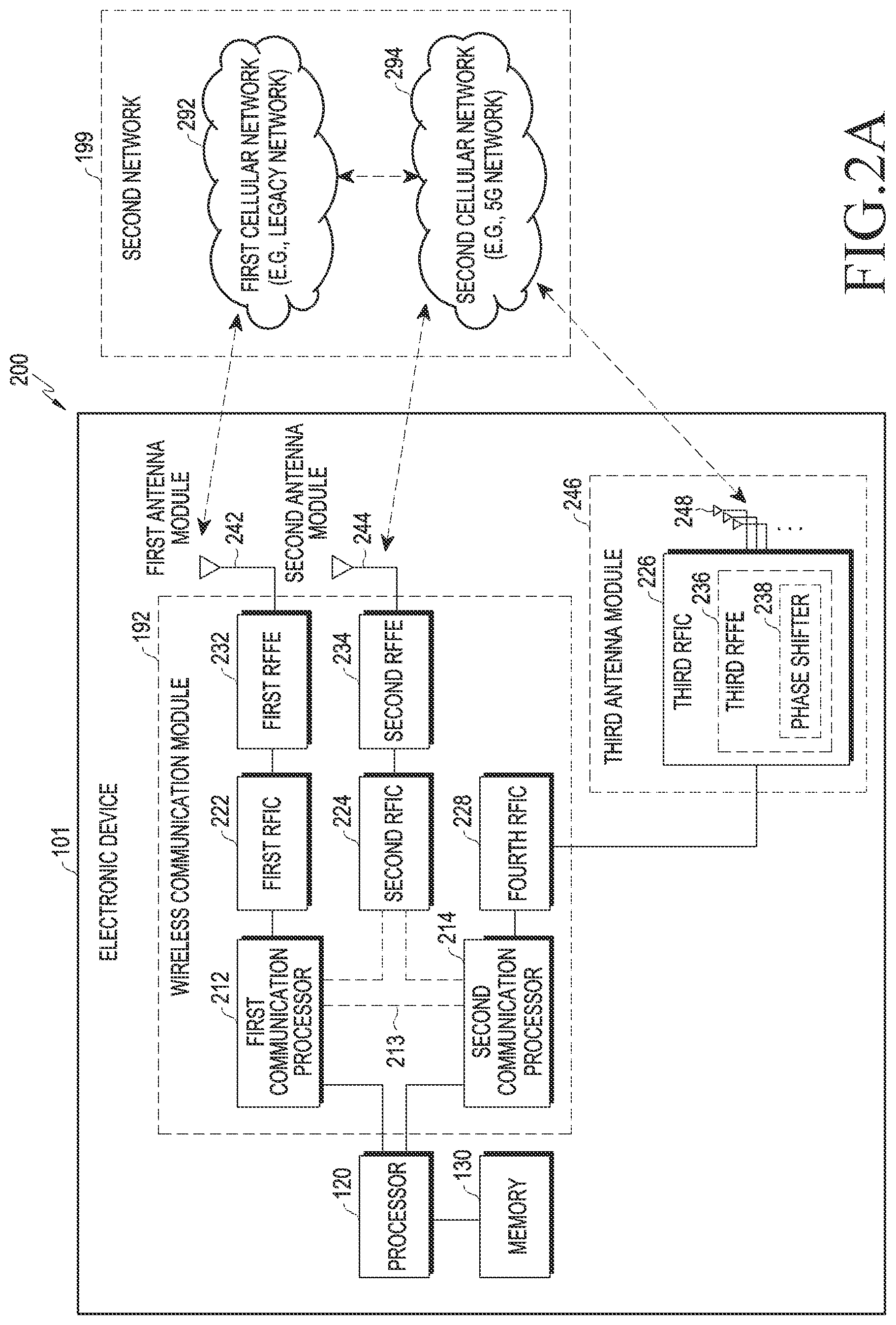 Patent US12328684 Figure 2 – Electronic device and method for controlling power of transmission signal in transformable electronic device