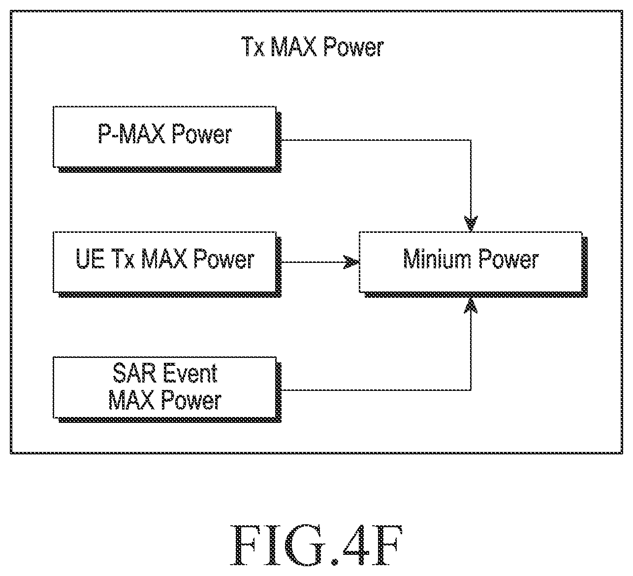 Patent US12328684 Figure 11 – Electronic device and method for controlling power of transmission signal in transformable electronic device
