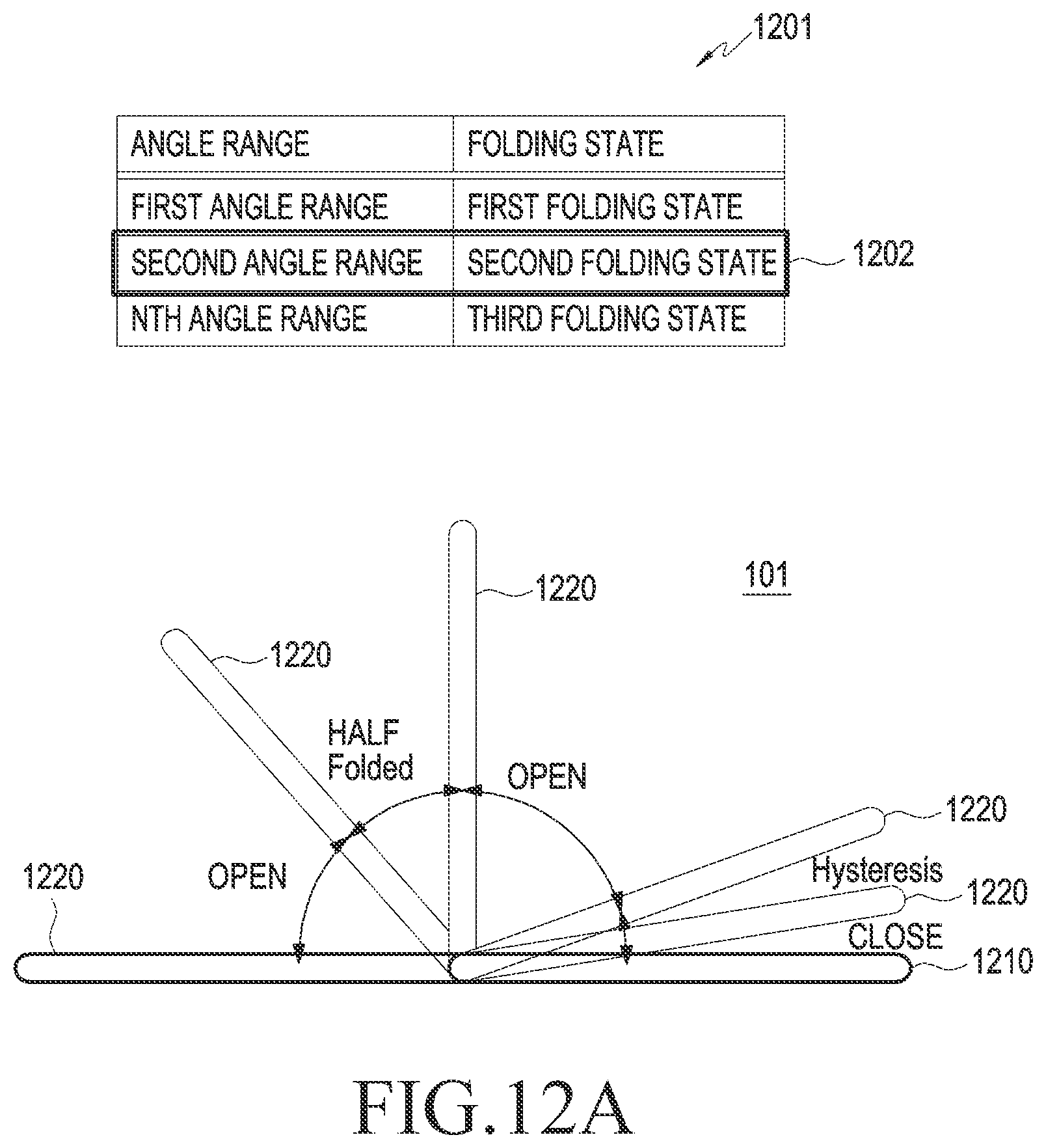 Patent US12328684 Figure 20 – Electronic device and method for controlling power of transmission signal in transformable electronic device