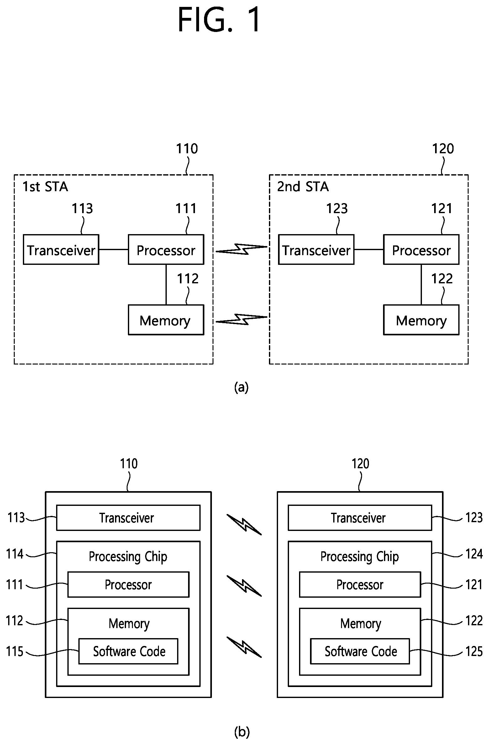 Patent US12328686 — Transmission power in multi-AP transmission using space reuse — Figure 1