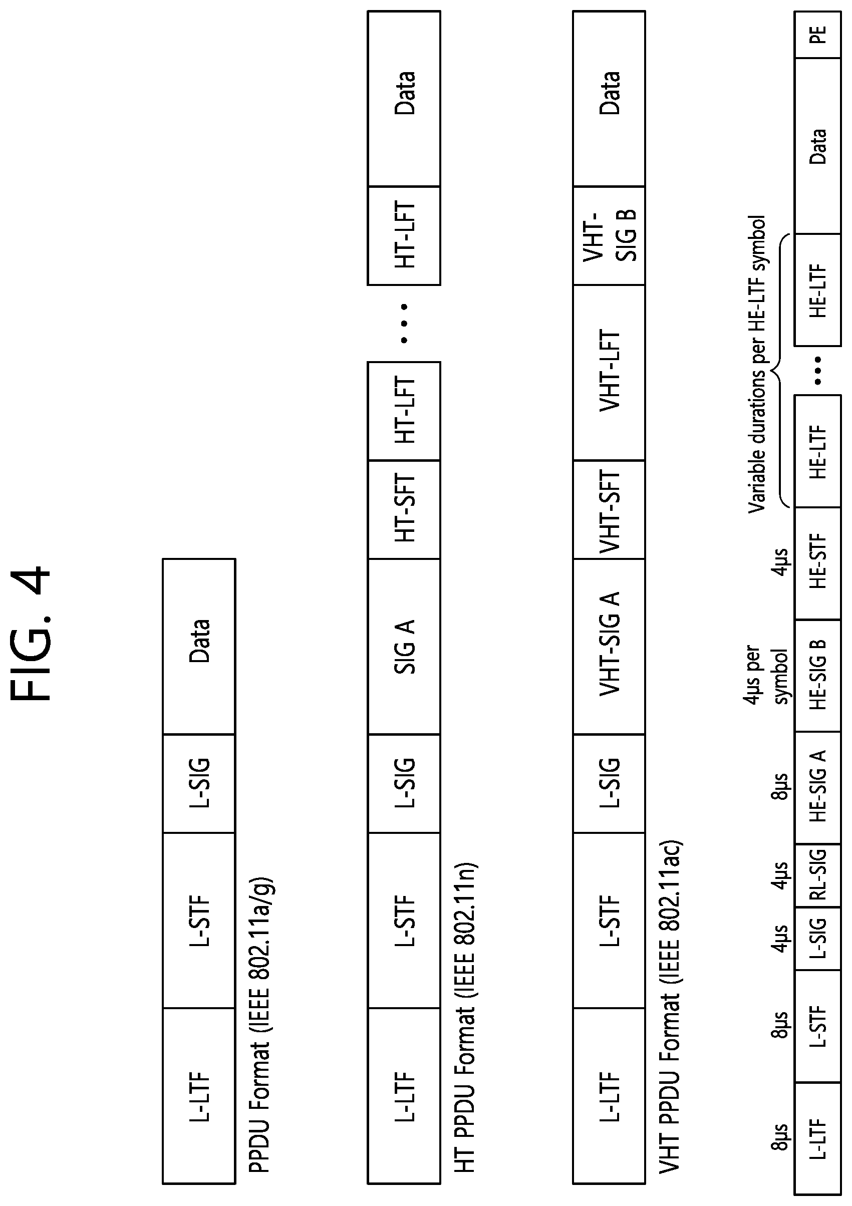 Patent US12328686 Figure 4 – Transmission power in multi-AP transmission using space reuse