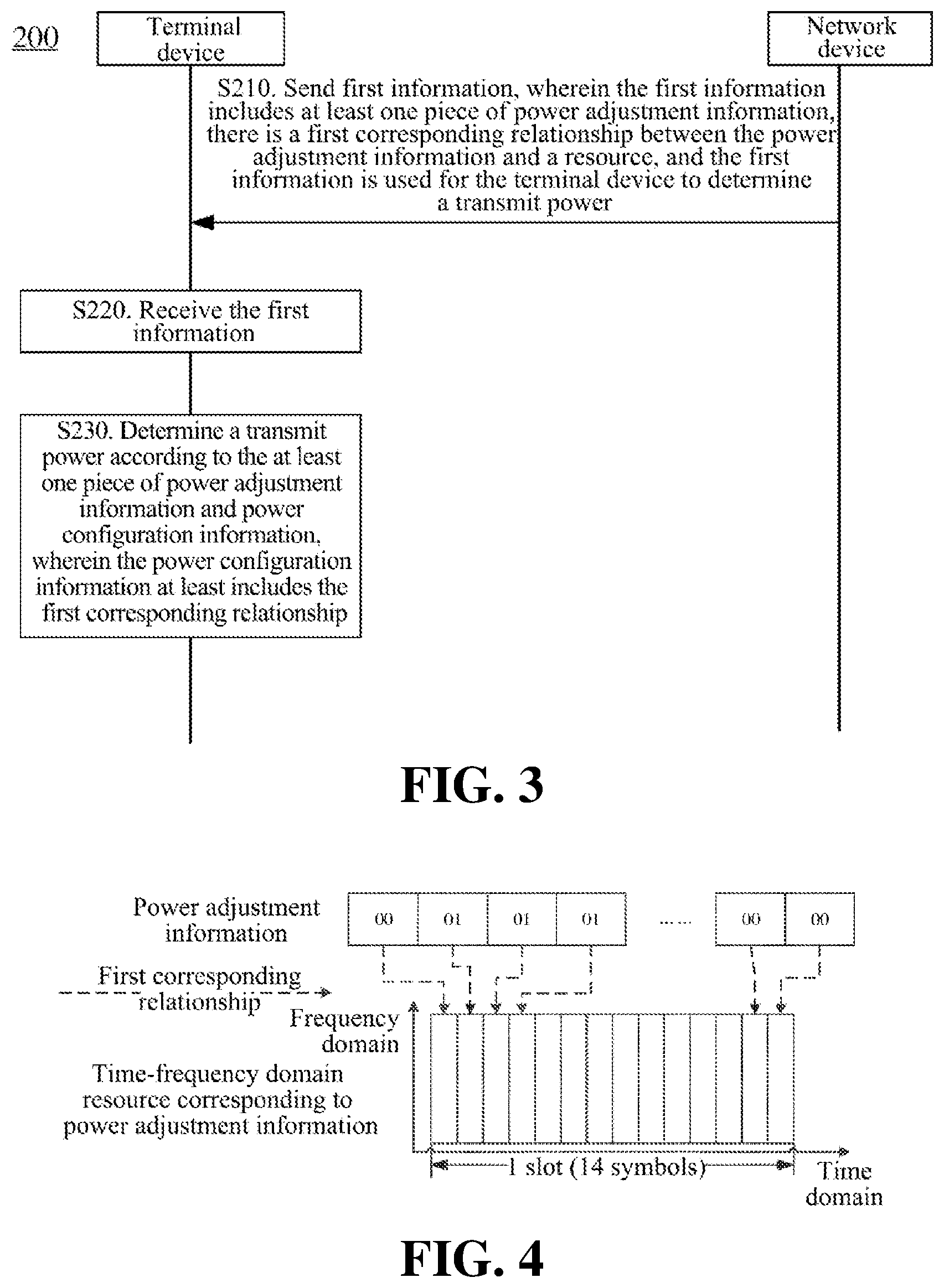 Patent US12328687 Figure 2 – Power control method, terminal device and network device