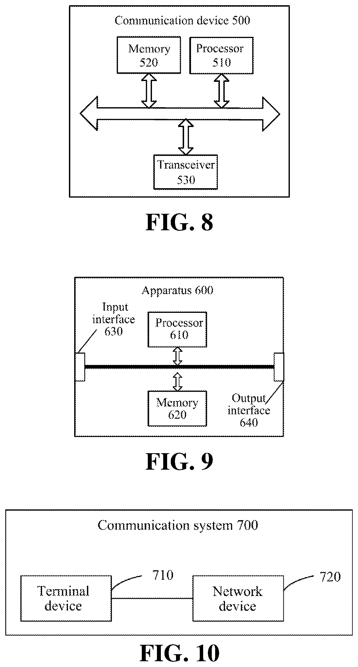 Patent US12328687 Figure 4 – Power control method, terminal device and network device