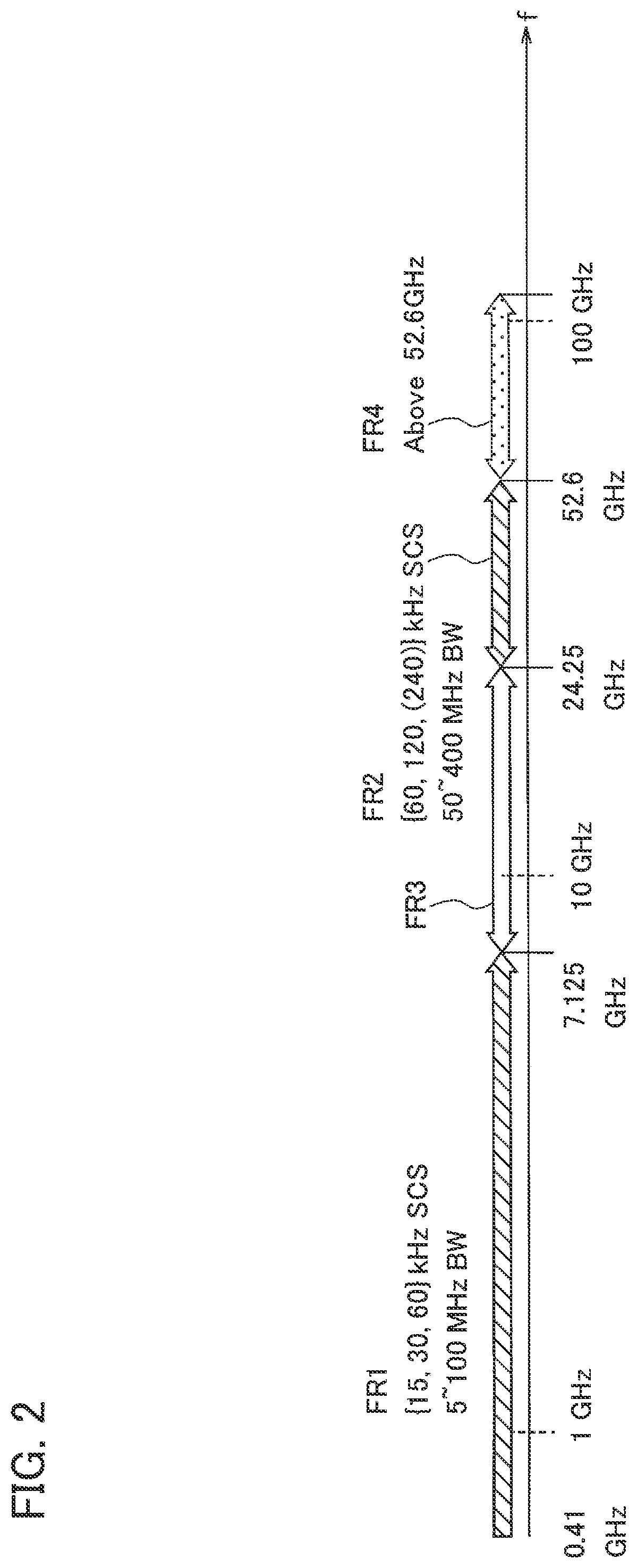 Patent US12328688 Figure 2 – Terminal for performing access to network by using synchronization signal block