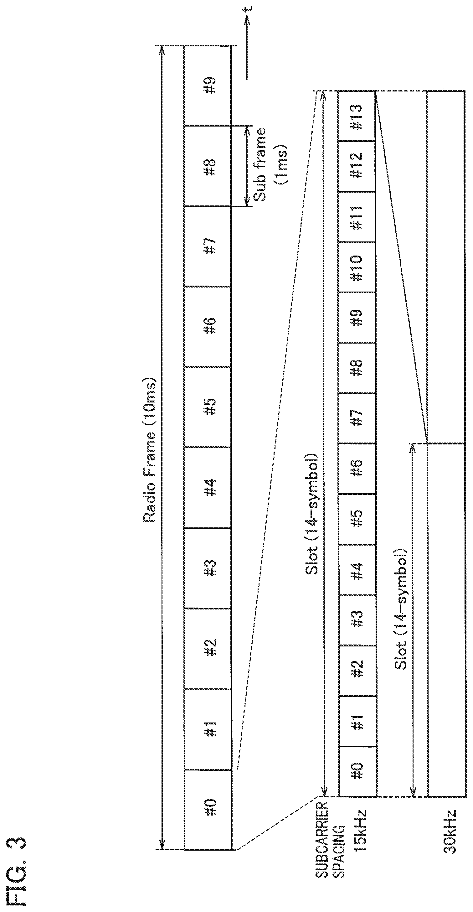 Patent US12328688 Figure 3 – Terminal for performing access to network by using synchronization signal block