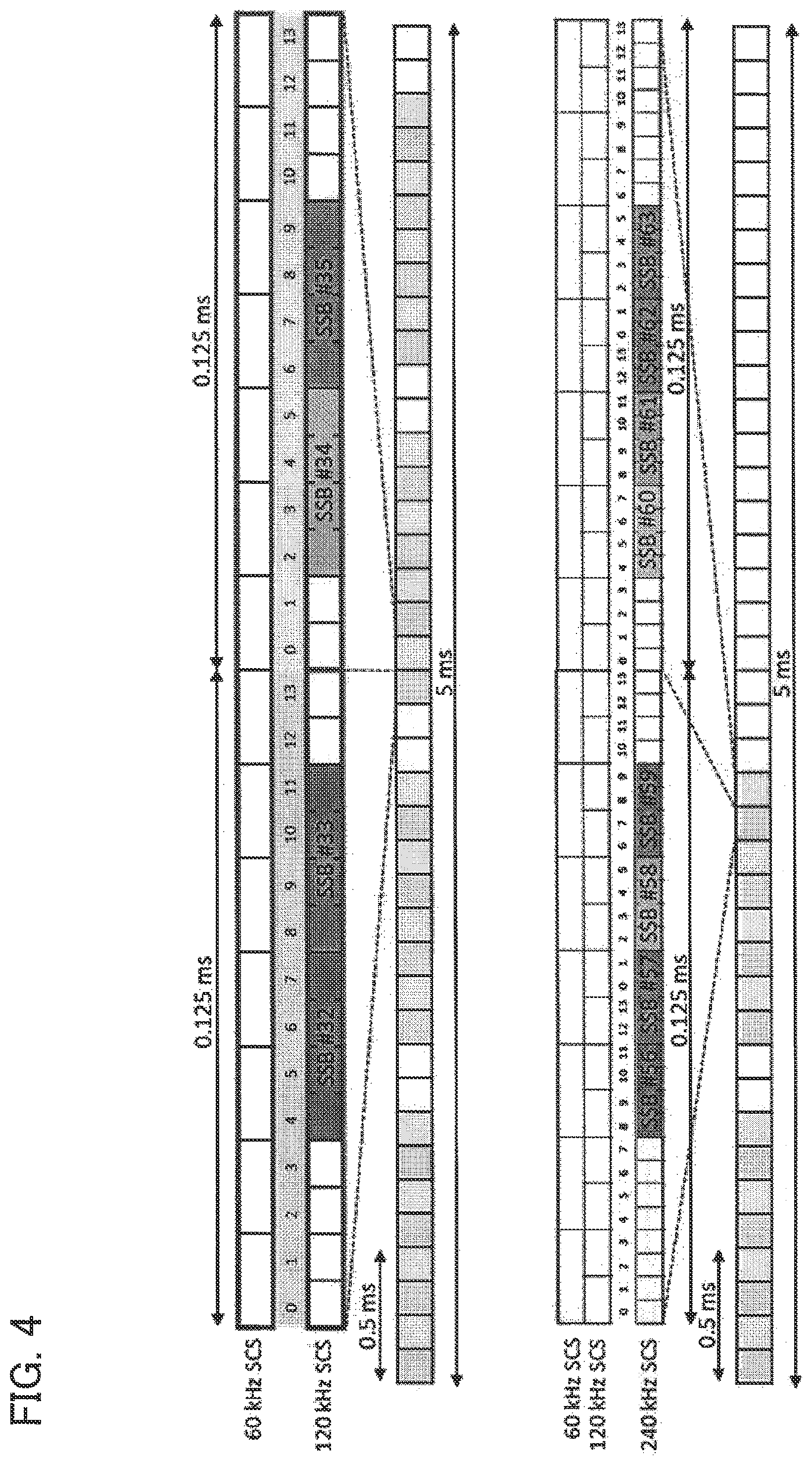 Patent US12328688 Figure 4 – Terminal for performing access to network by using synchronization signal block