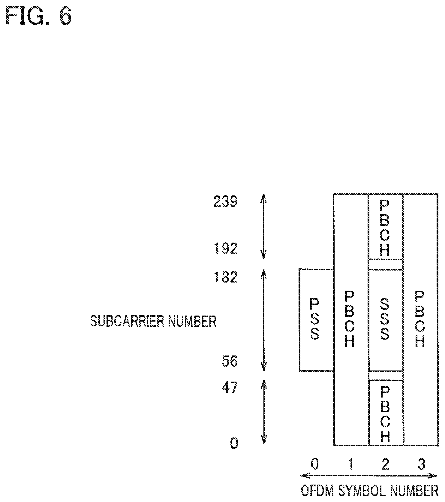 Patent US12328688 Figure 6 – Terminal for performing access to network by using synchronization signal block