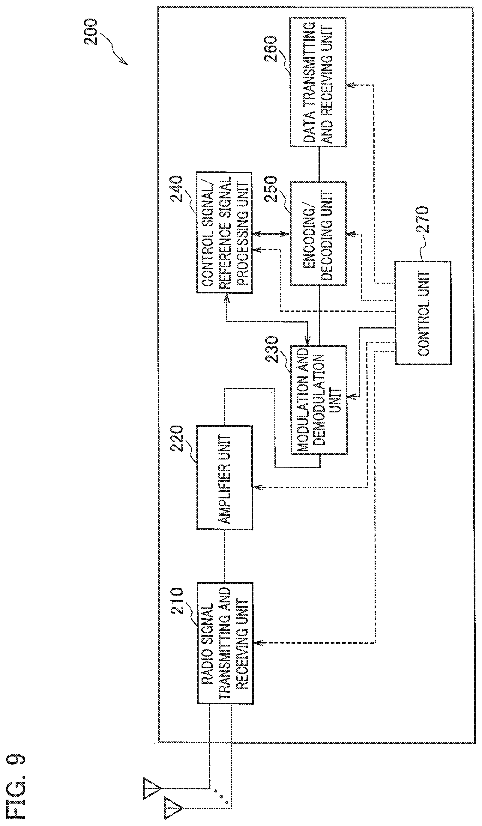 Patent US12328688 Figure 9 – Terminal for performing access to network by using synchronization signal block