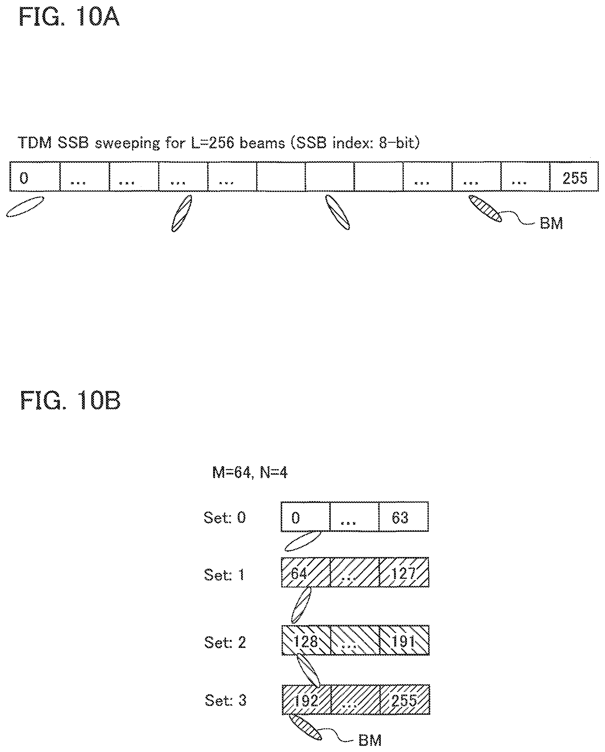Patent US12328688 Figure 10 – Terminal for performing access to network by using synchronization signal block