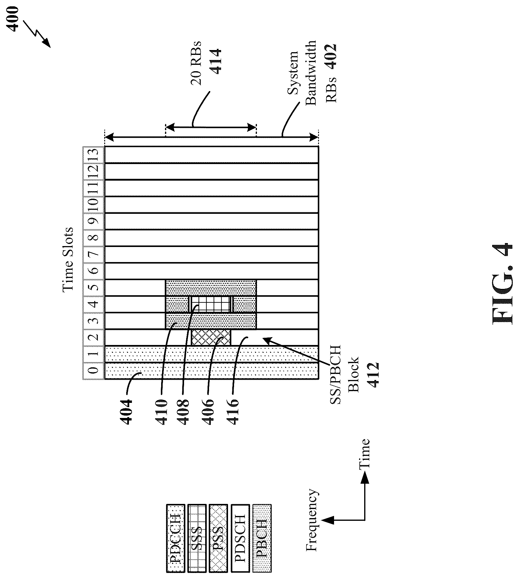 Patent US12328689 Figure 4 – Information for wireless communication repeater device