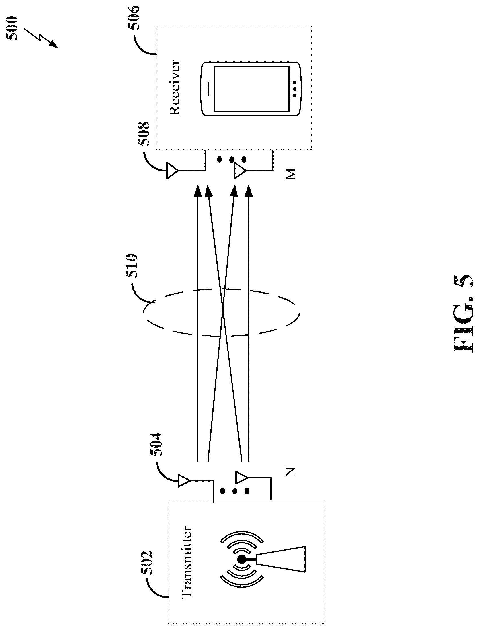 Patent US12328689 Figure 5 – Information for wireless communication repeater device