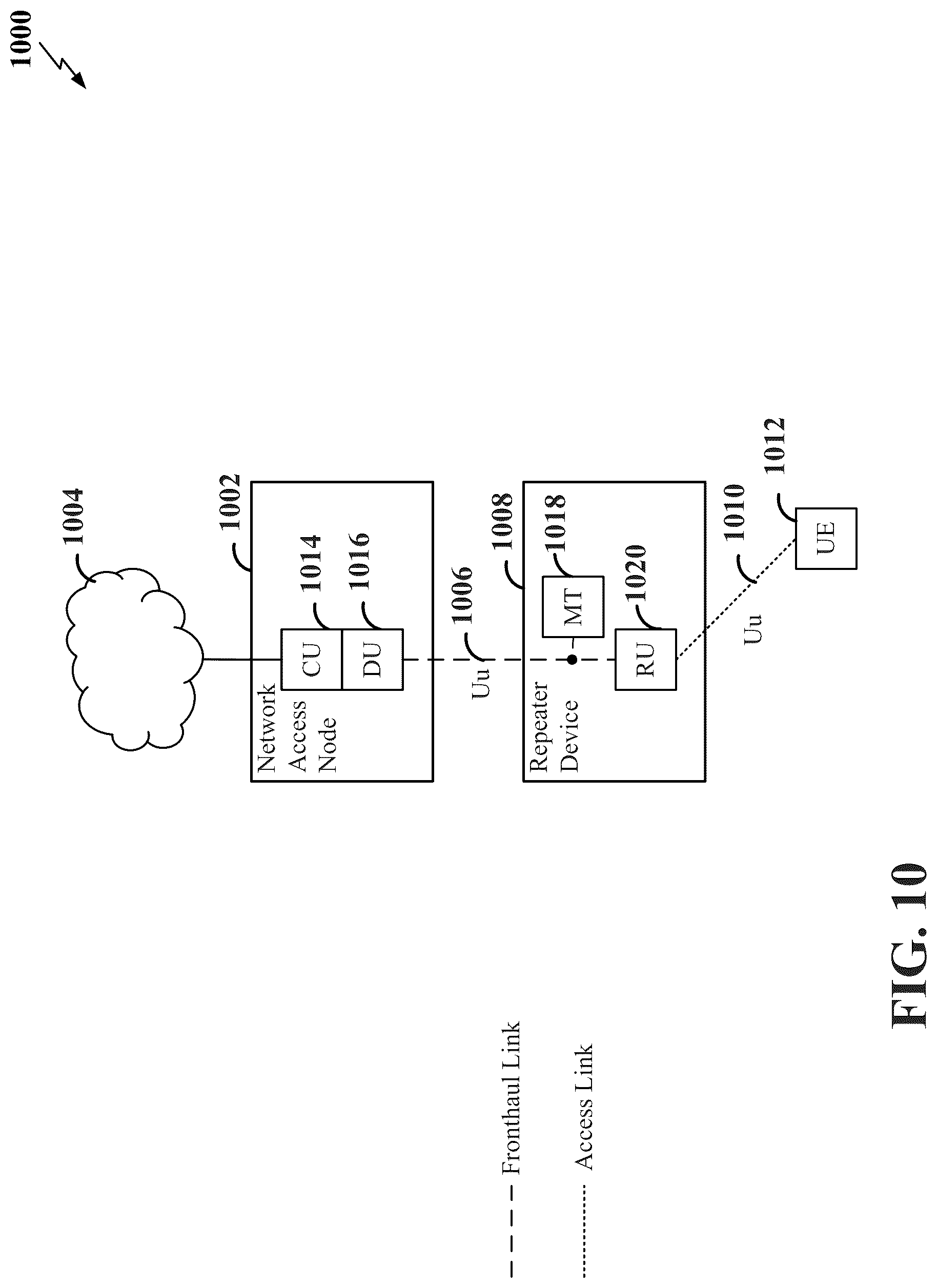 Patent US12328689 Figure 10 – Information for wireless communication repeater device