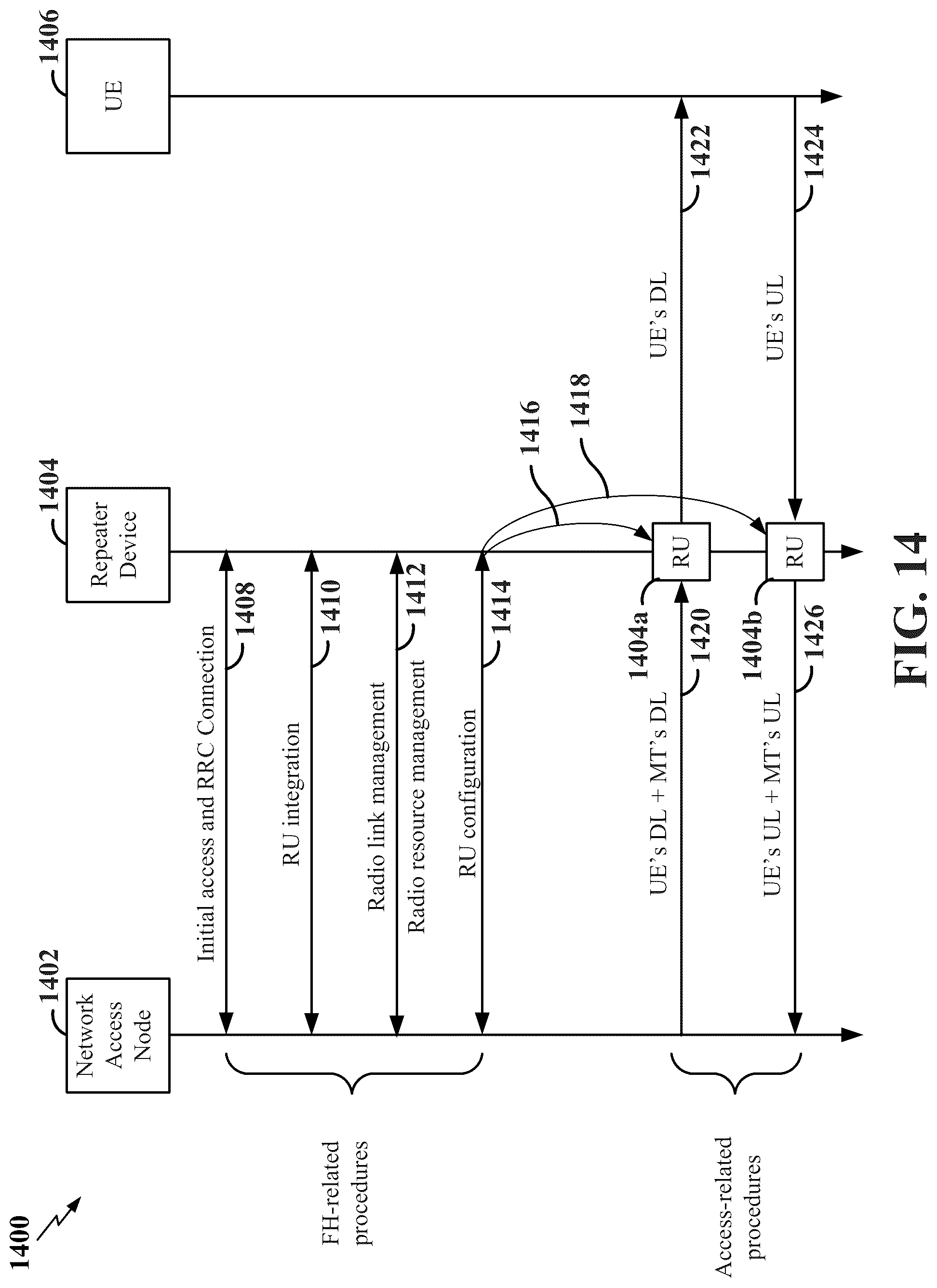 Patent US12328689 Figure 14 – Information for wireless communication repeater device