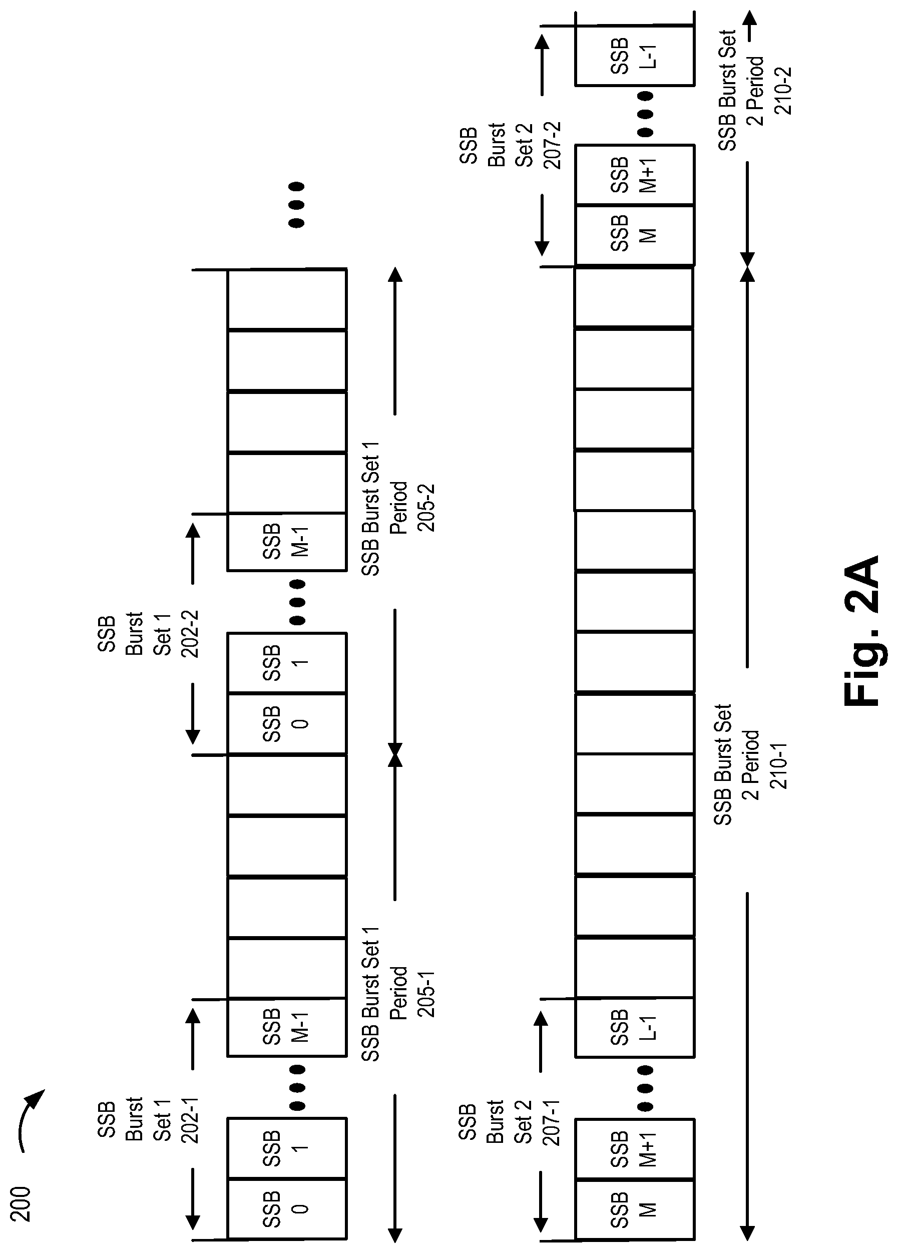 Patent US12328690 Figure 2 – Method and system for beam sweeping