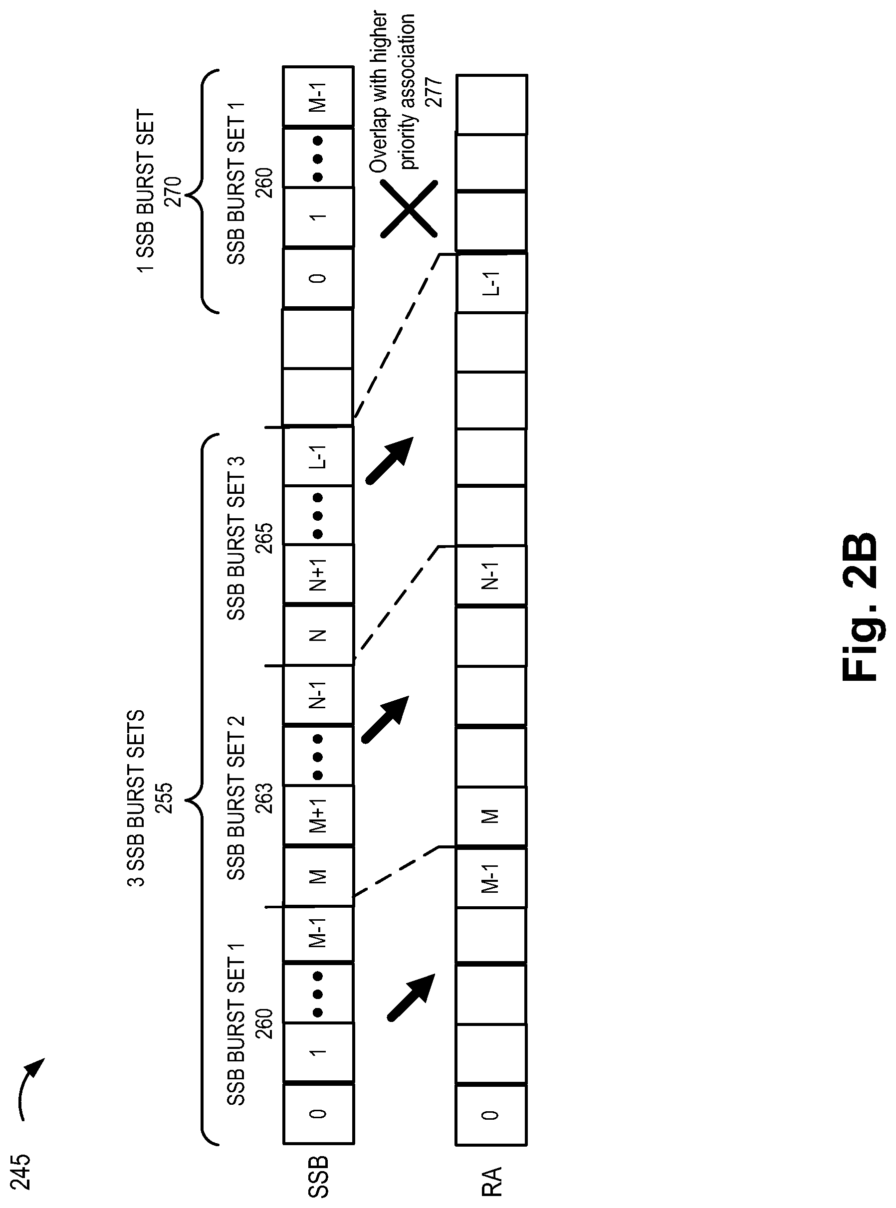 Patent US12328690 Figure 3 – Method and system for beam sweeping