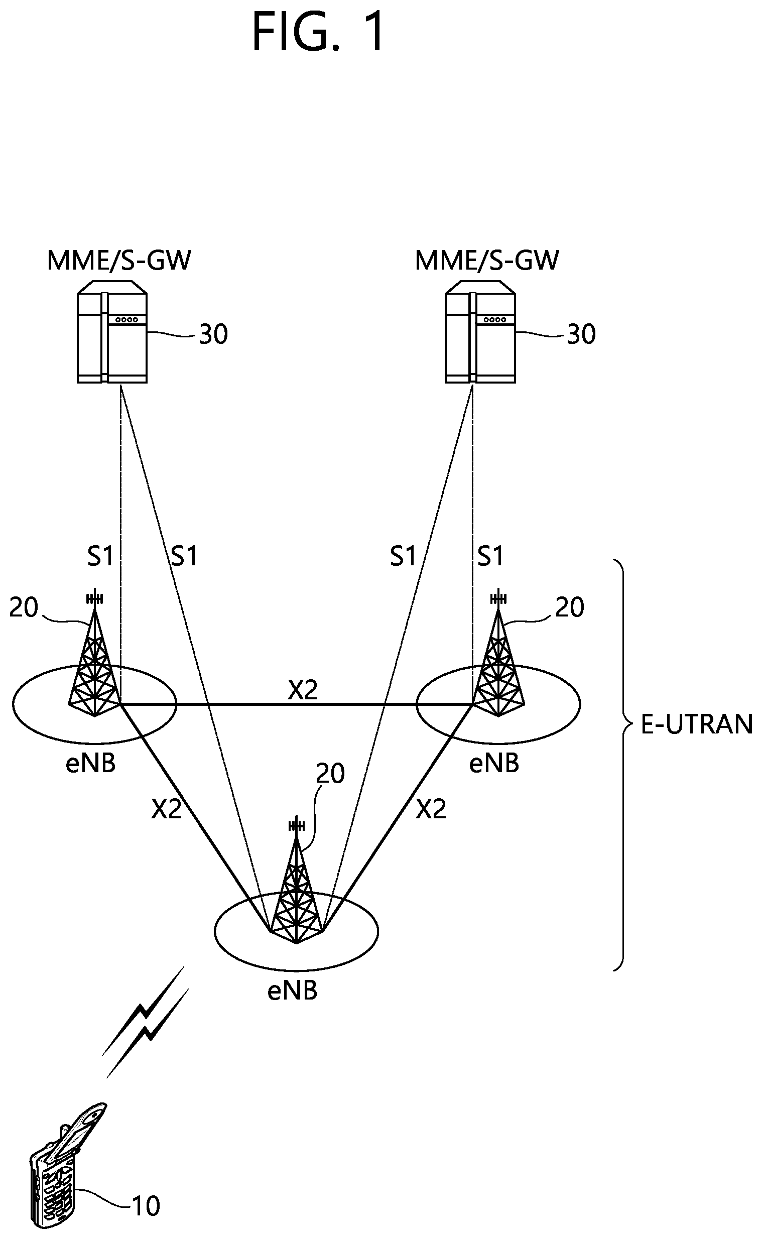 Patent US12328691 Figure 1 – Method for setting time difference in IAB system, and device using method