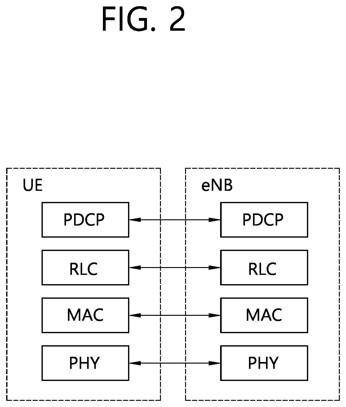 Patent US12328691 Figure 2 – Method for setting time difference in IAB system, and device using method