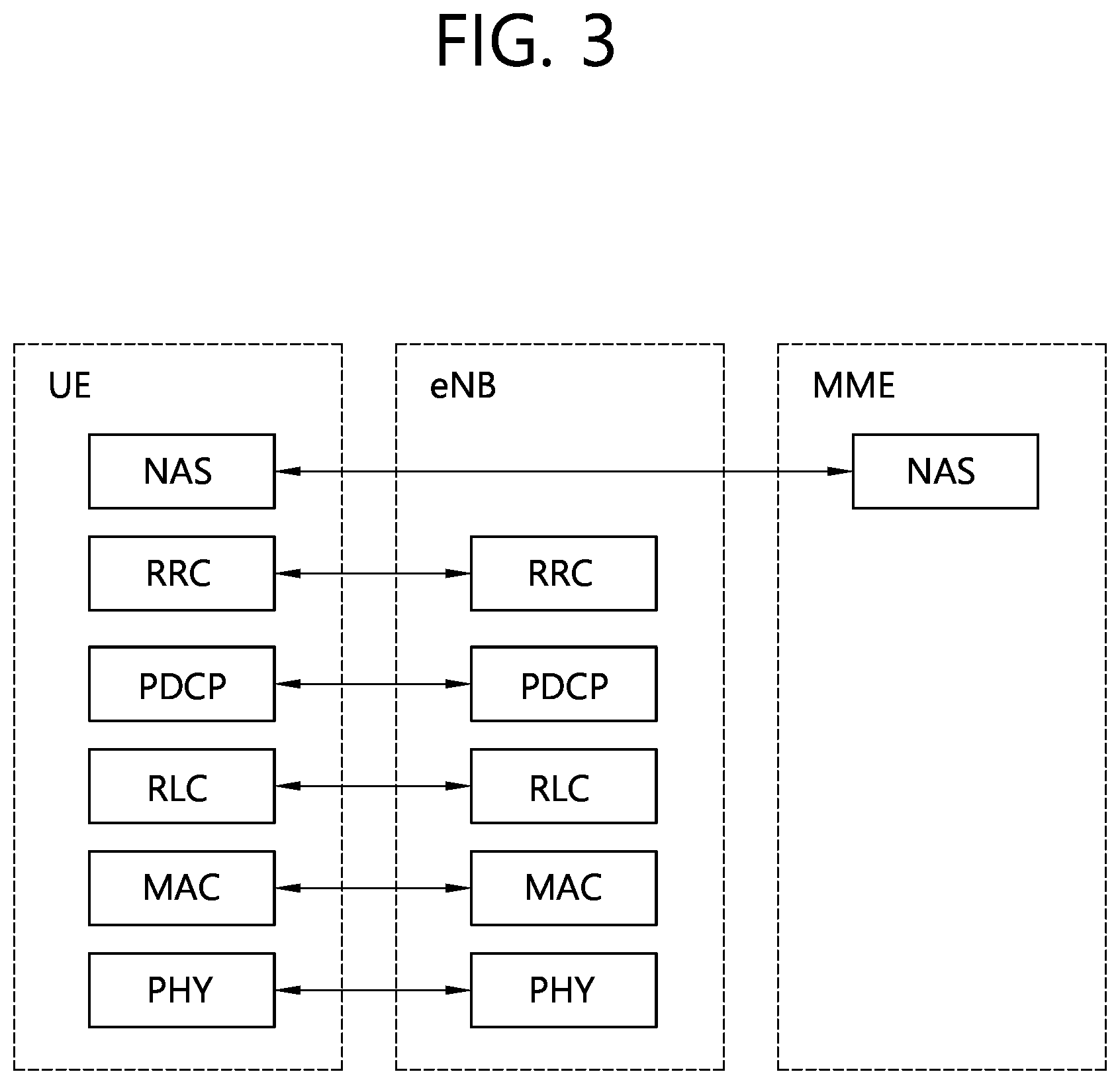 Patent US12328691 Figure 3 – Method for setting time difference in IAB system, and device using method