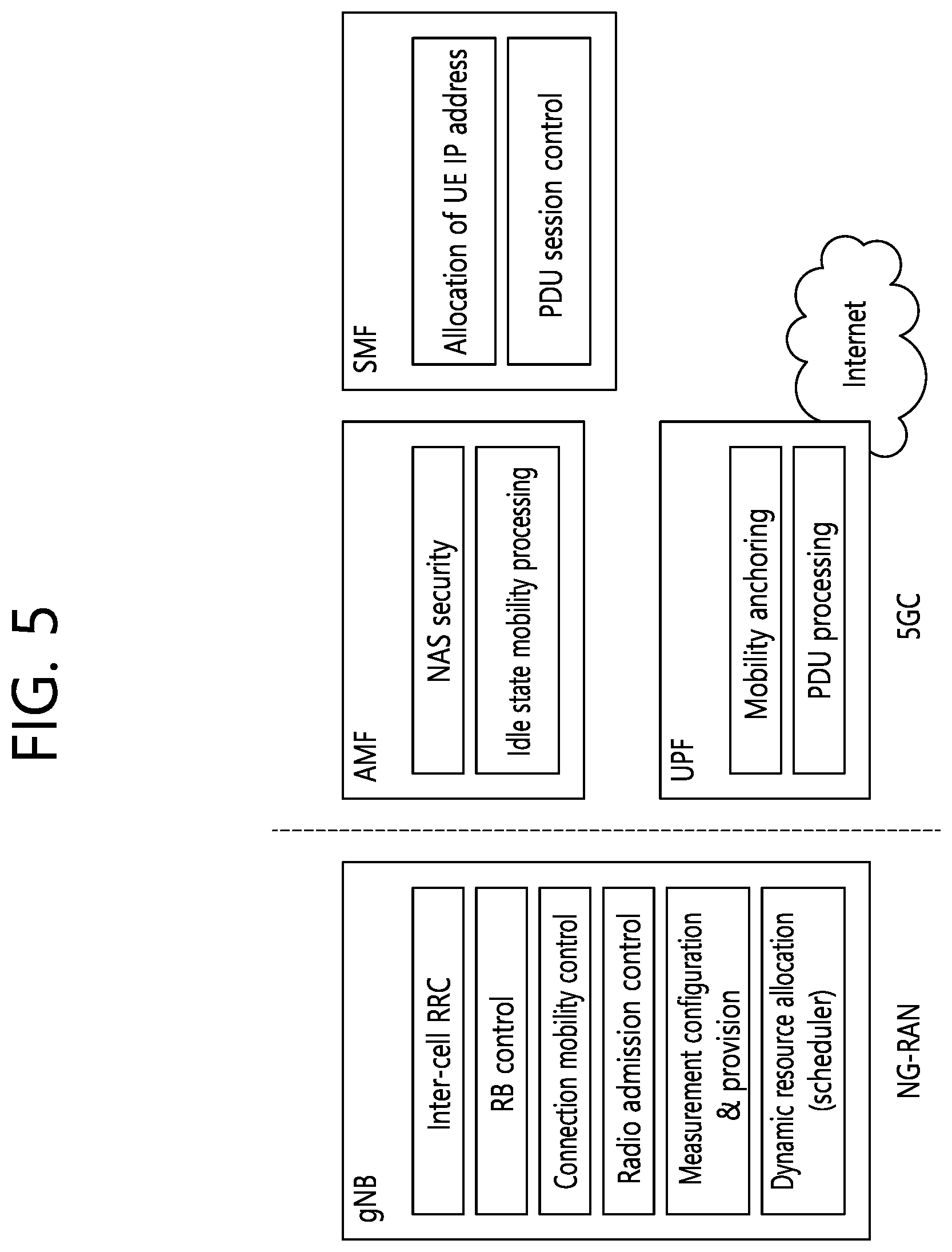 Patent US12328691 Figure 5 – Method for setting time difference in IAB system, and device using method