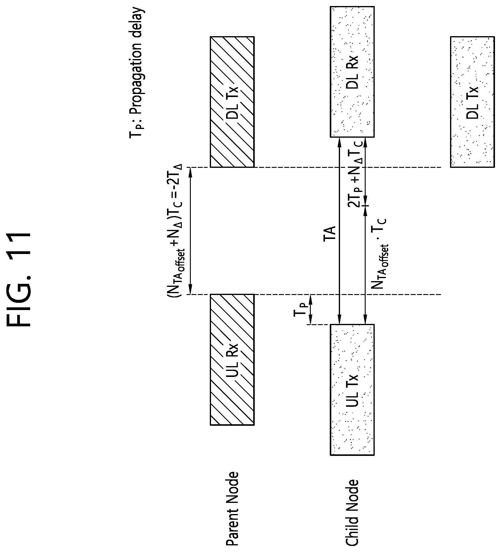 Patent US12328691 Figure 11 – Method for setting time difference in IAB system, and device using method