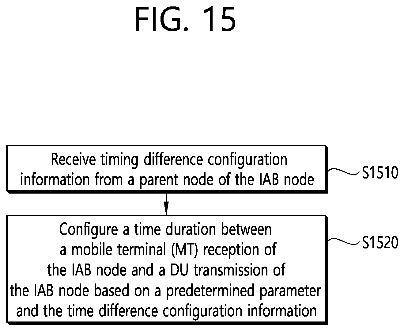 Patent US12328691 Figure 15 – Method for setting time difference in IAB system, and device using method