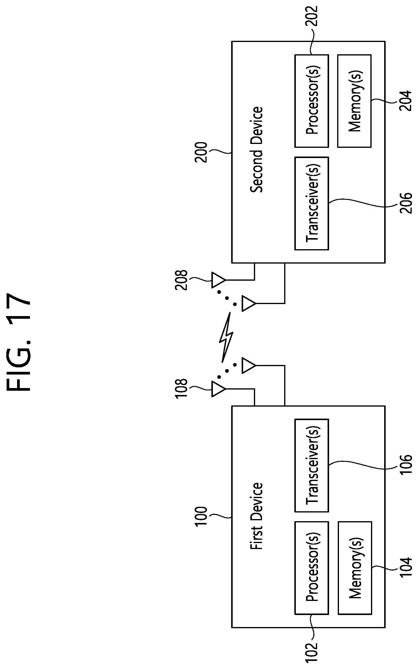 Patent US12328691 Figure 17 – Method for setting time difference in IAB system, and device using method