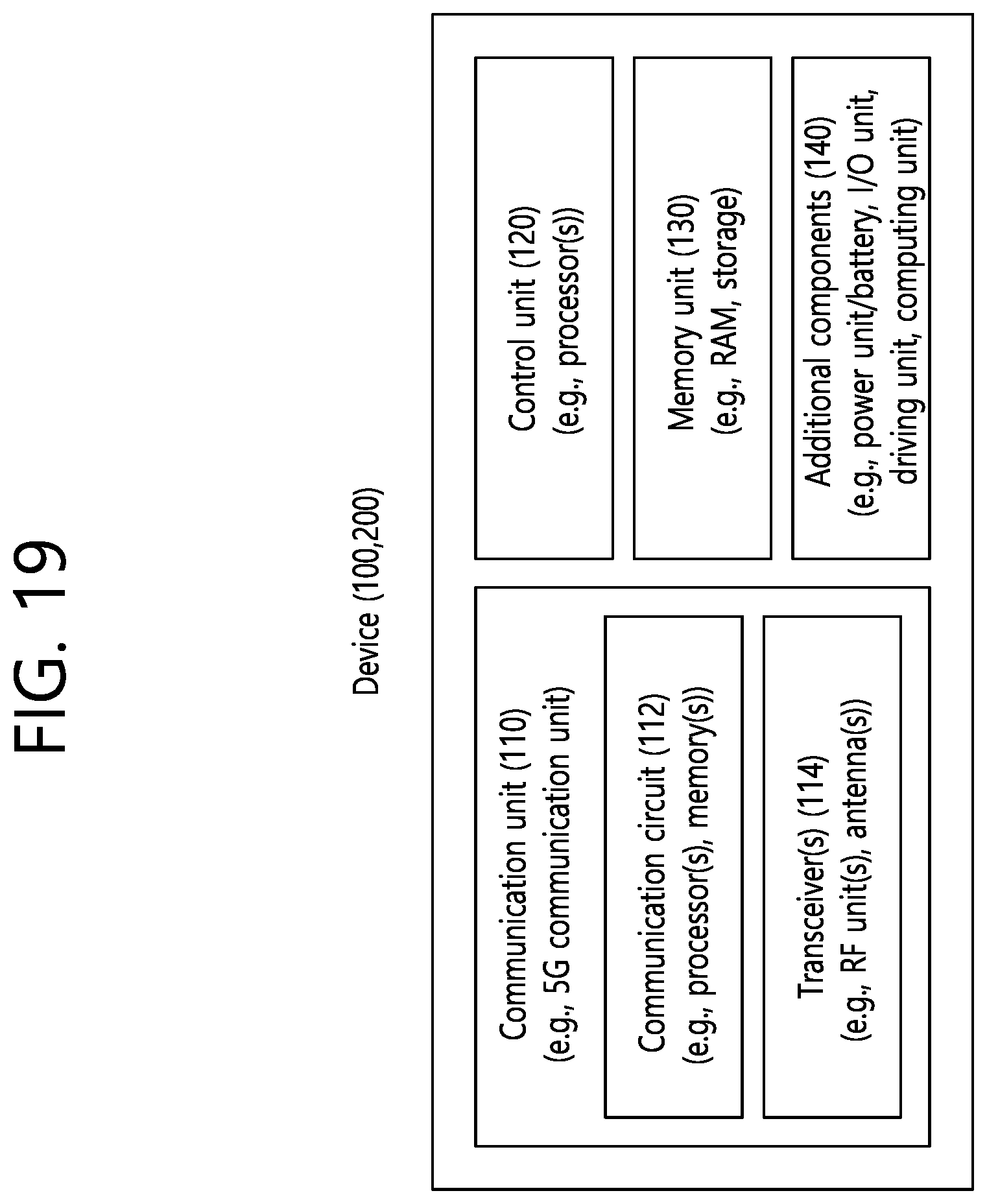 Patent US12328691 Figure 19 – Method for setting time difference in IAB system, and device using method