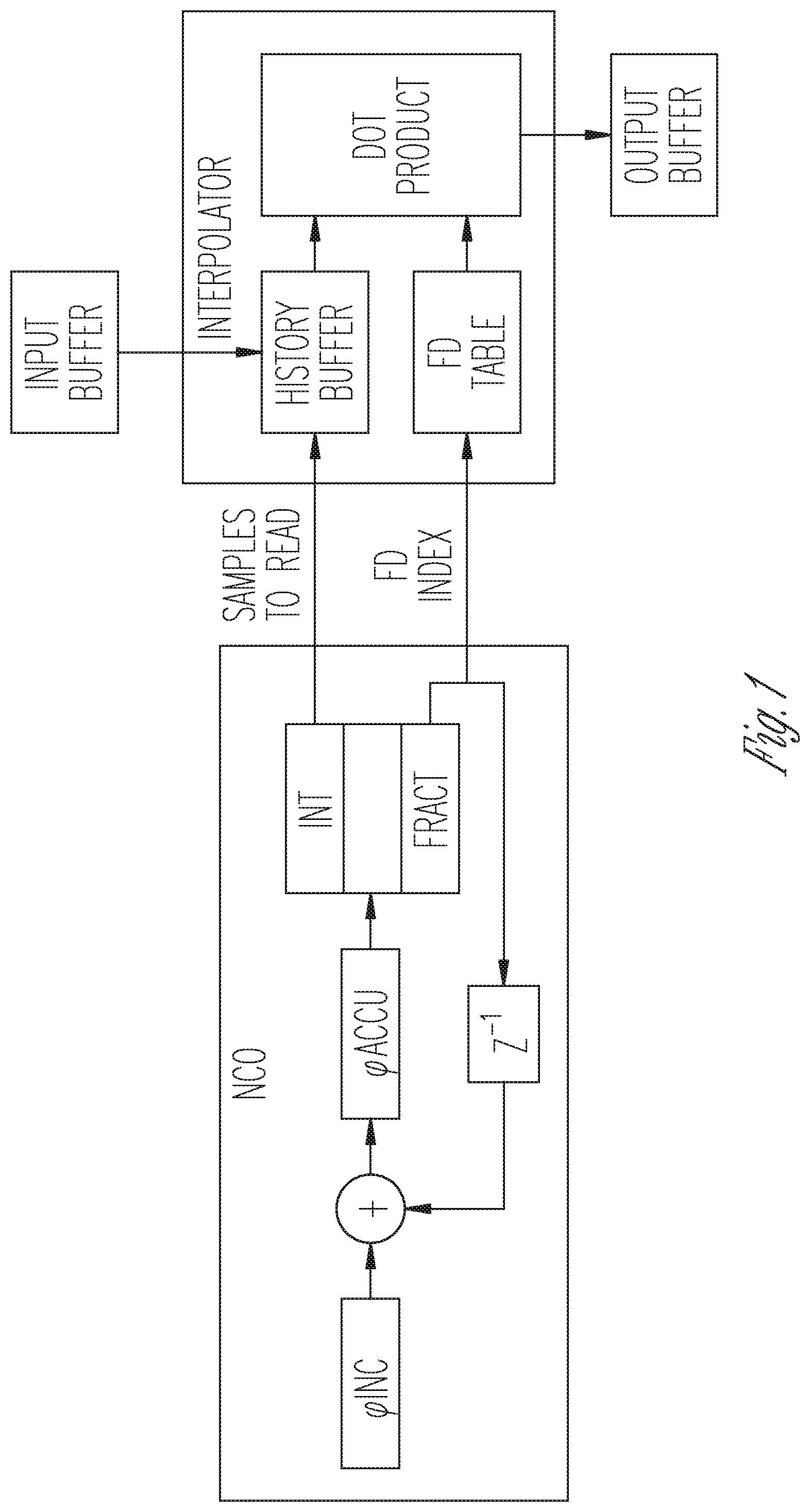 Patent US12328692 Figure 1 – Synchronization of audio streams and sampling rate for wireless communication